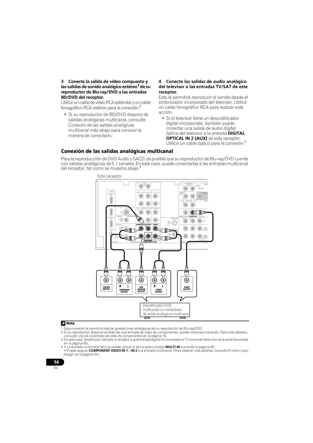 Pioneer VSX-819H-S manual Conexión de las salidas analógicas multicanal 