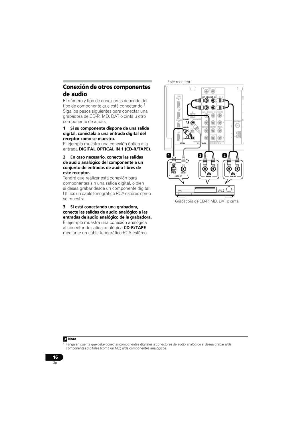 Pioneer VSX-819H-S manual Conexión de otros componentes de audio 