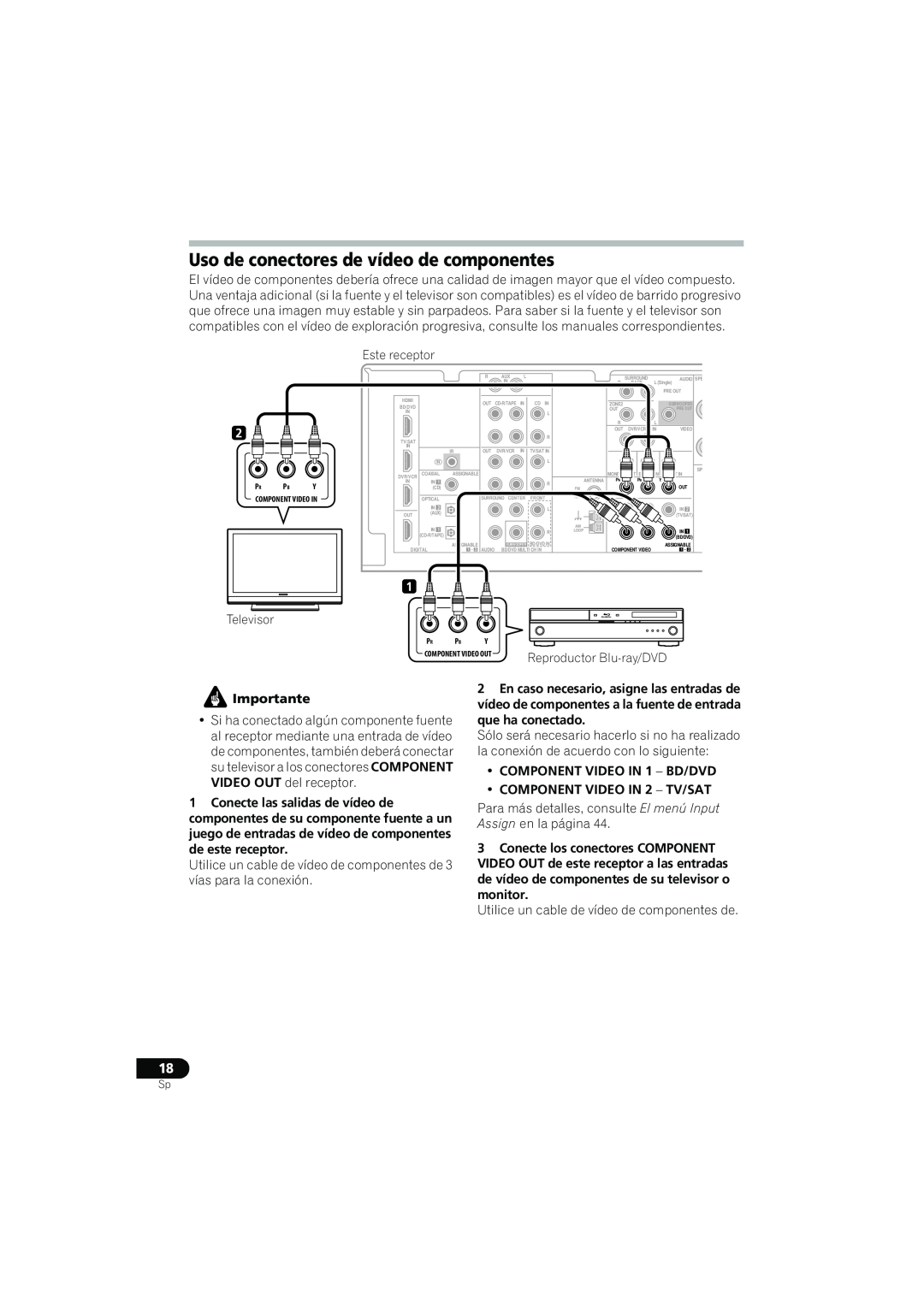 Pioneer VSX-819H-S manual Uso de conectores de vídeo de componentes, Importante, •COMPONENT VIDEO IN 1 – BD/DVD 