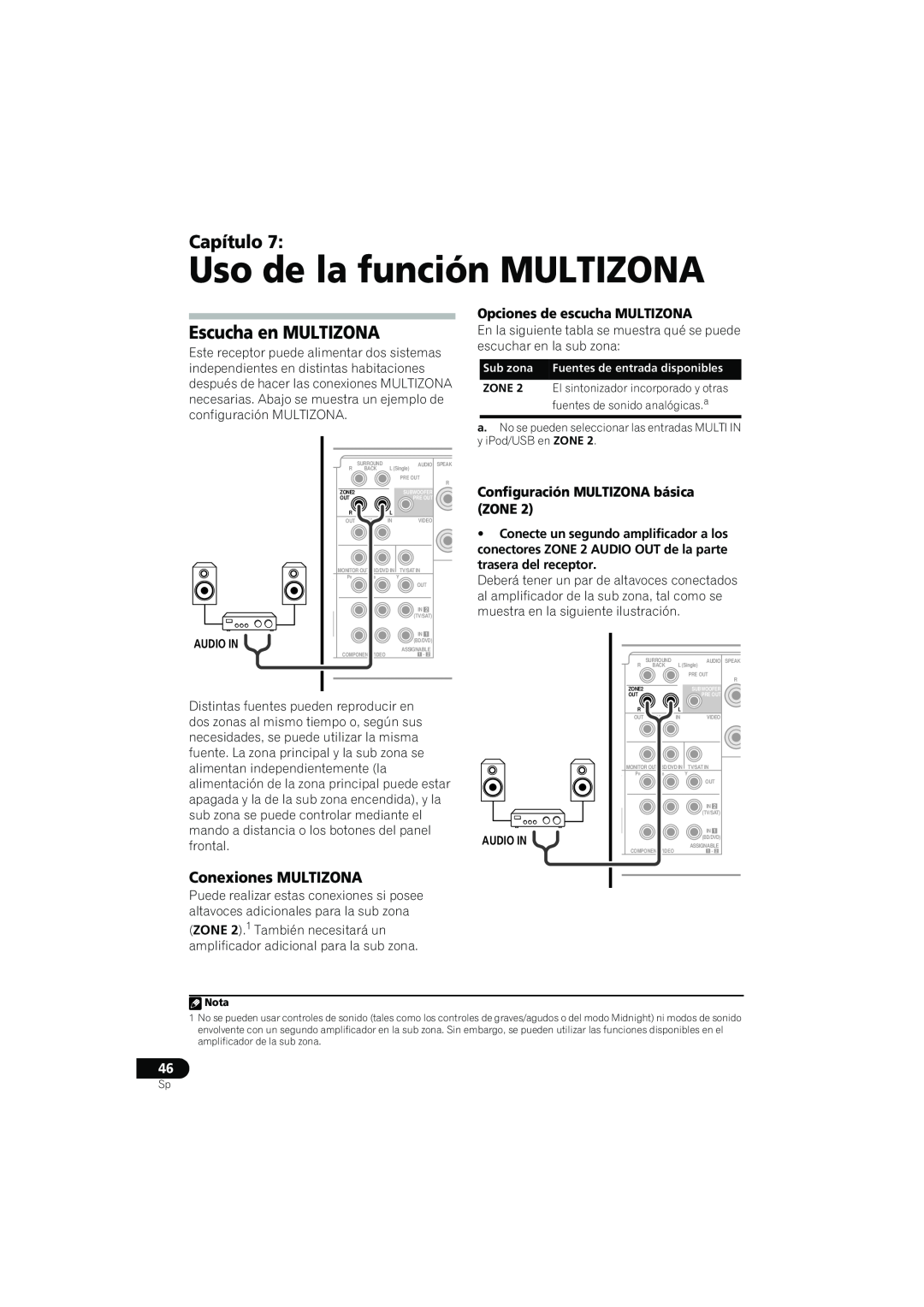 Pioneer VSX-819H-S Uso de la función MULTIZONA, Escucha en MULTIZONA, Conexiones MULTIZONA, Opciones de escucha MULTIZONA 