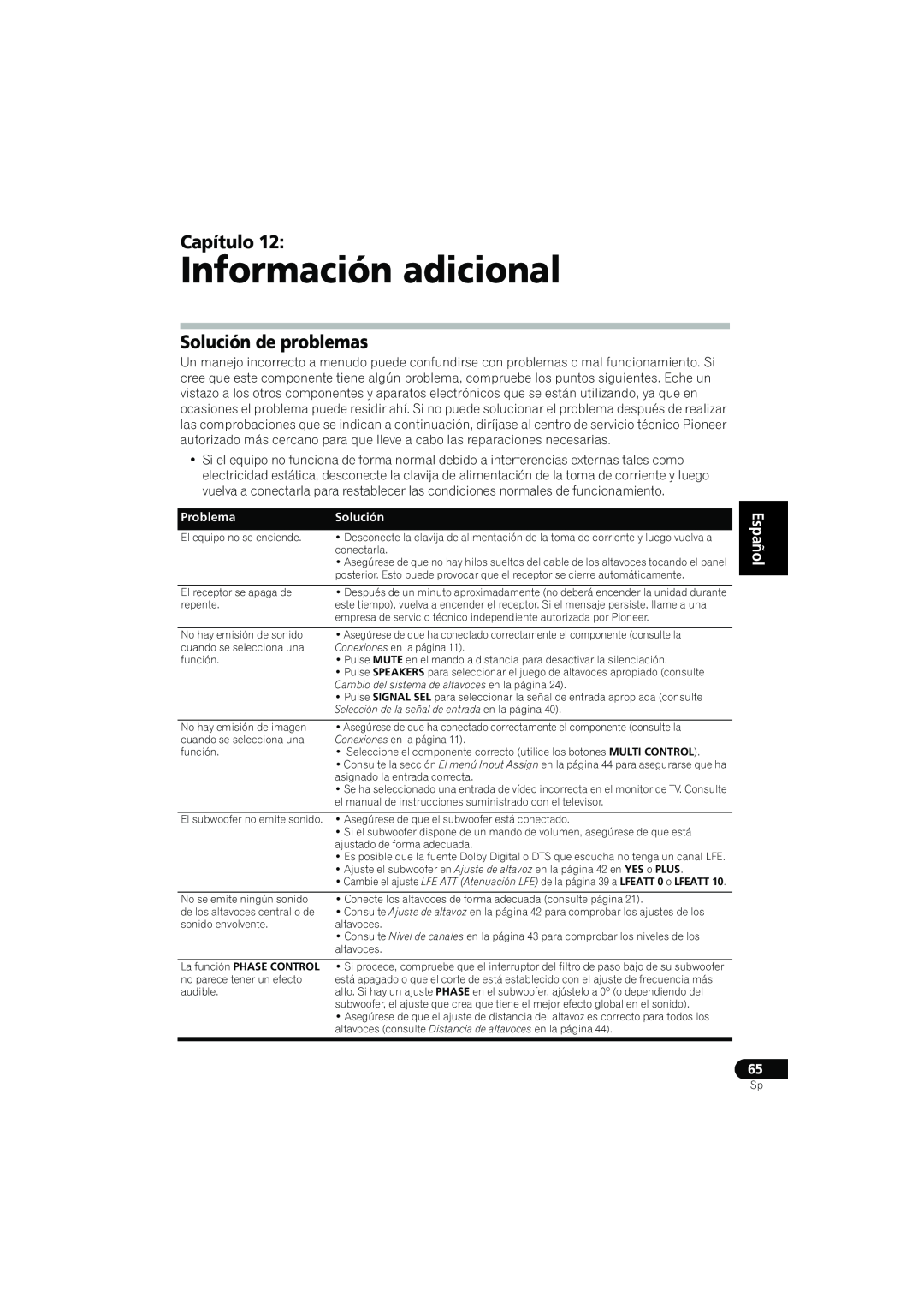Pioneer VSX-819H-S manual Información adicional, Solución de problemas, English Español 65, Capítulo, Problema 