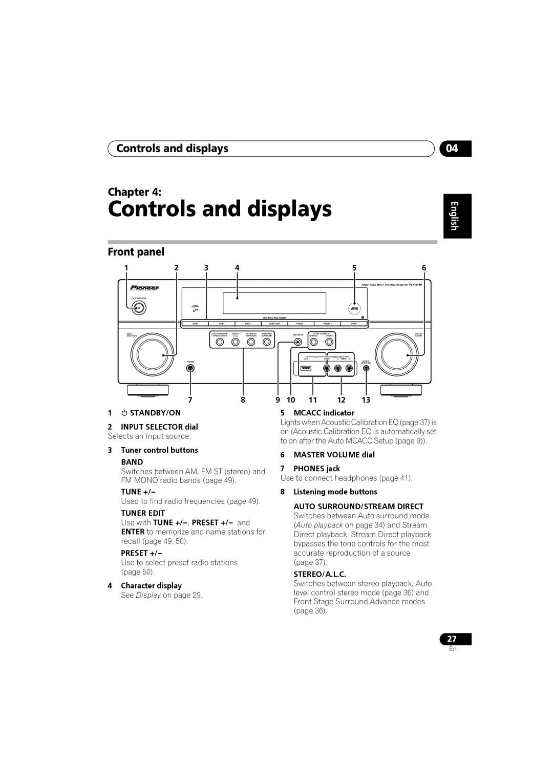 Pioneer VSX-819H-S Controls and displays Chapter, Front panel, Italiano, Nederlands Español Deutsch, English Français 