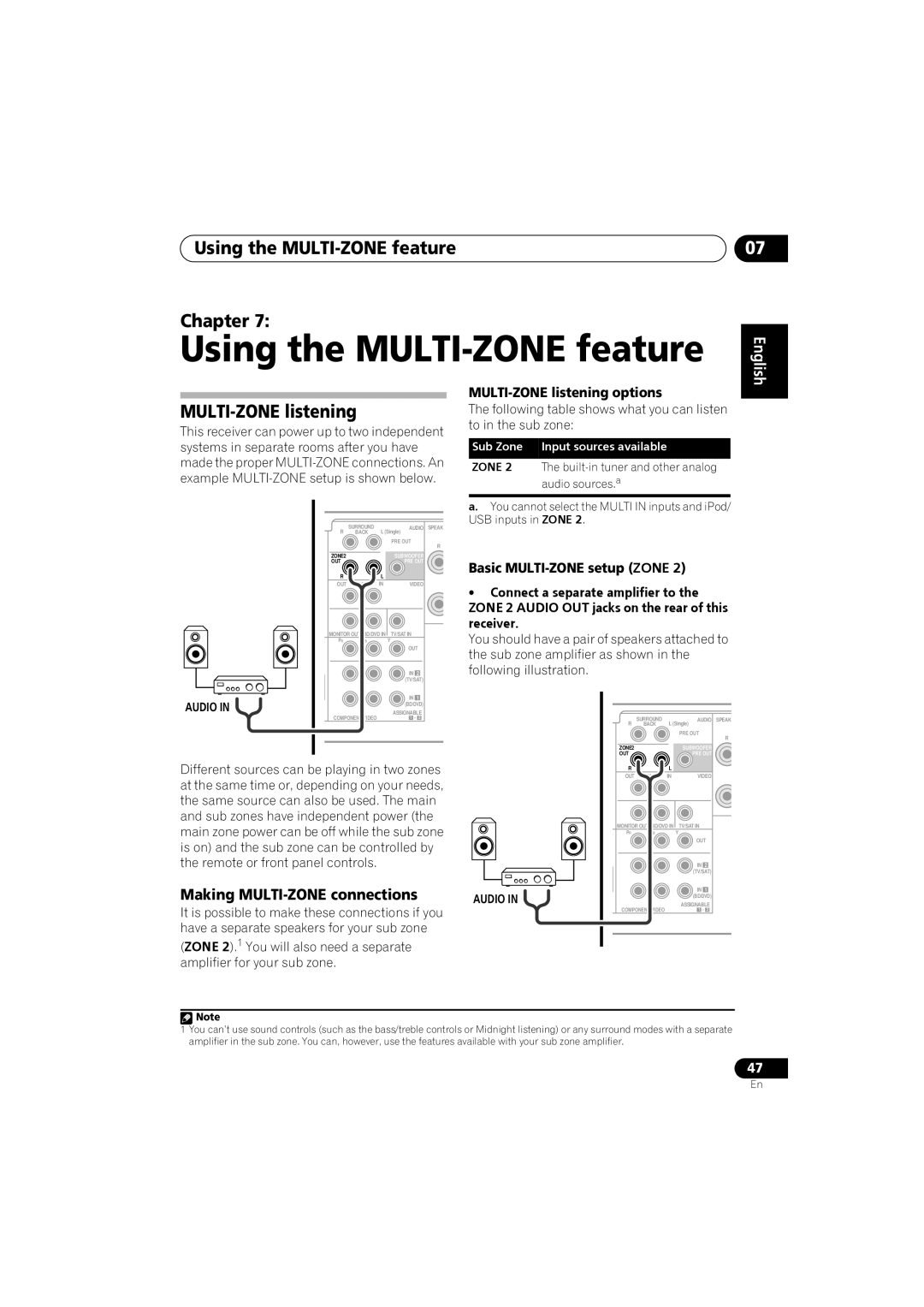Pioneer VSX-819H-S Using the MULTI-ZONEfeature Chapter, MULTI-ZONElistening, Making MULTI-ZONEconnections, English 
