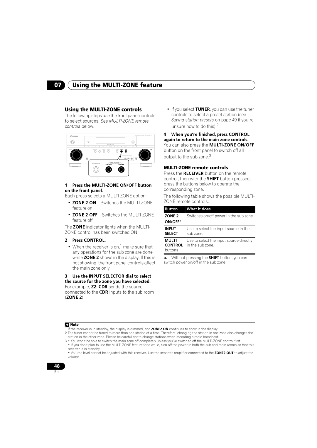 Pioneer VSX-819H-S manual 07Using the MULTI-ZONEfeature, Using the MULTI-ZONEcontrols, MULTI-ZONEremote controls 
