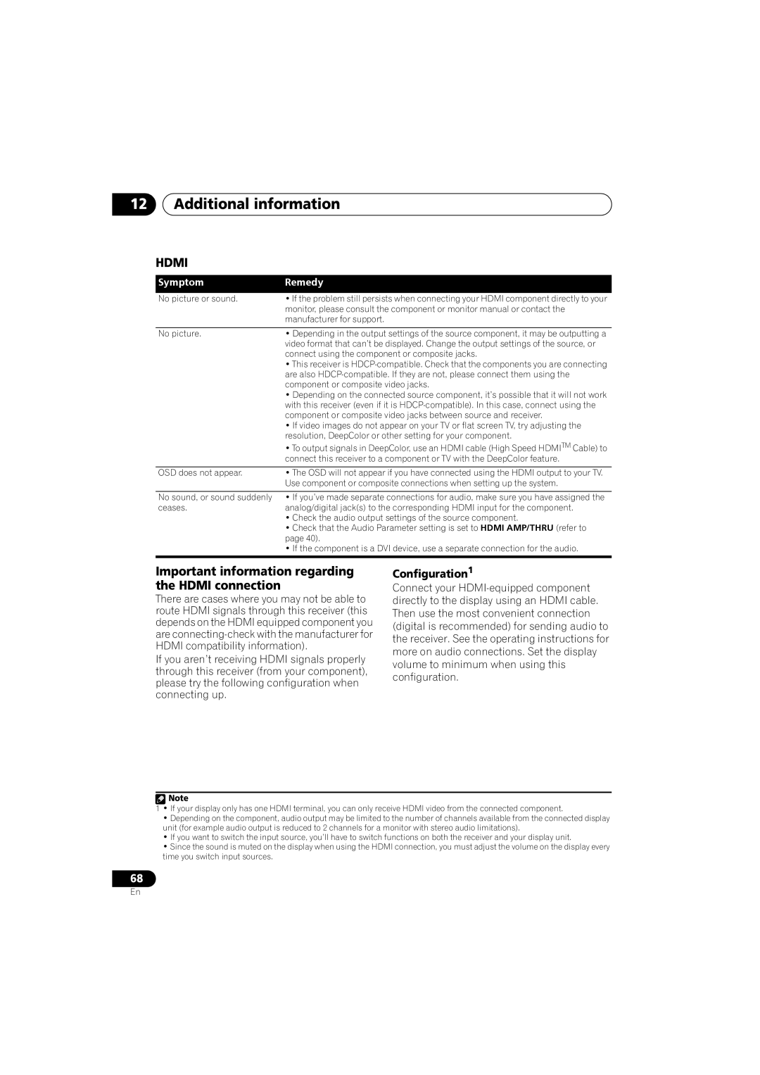 Pioneer VSX-819H-S manual 12Additional information, Hdmi, Configuration1, Symptom, Remedy 
