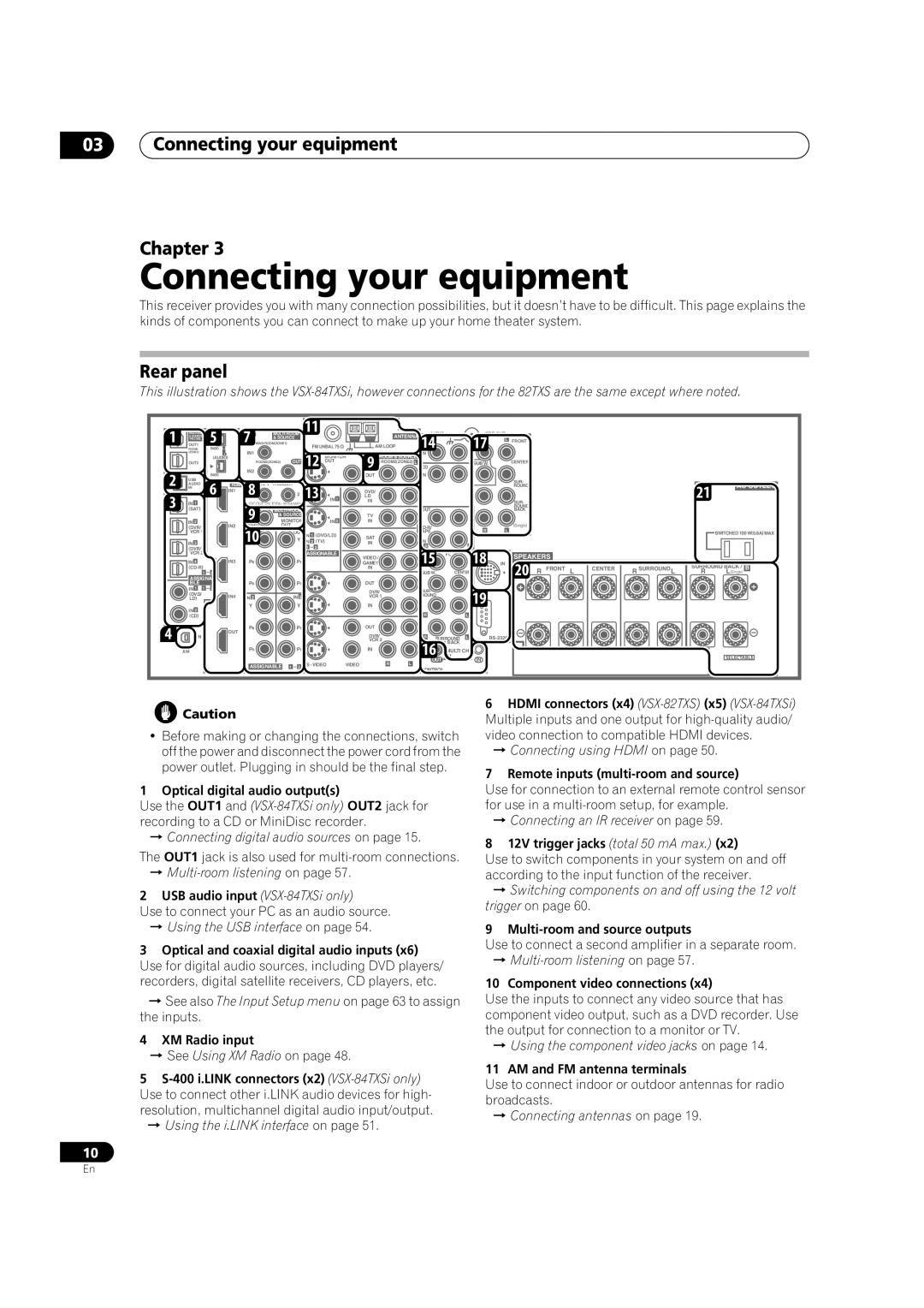 Pioneer VSX-84TXSI, VSX-82TXS-S, VSX-84TXSi-S manual Connecting your equipment Chapter, Rear panel 