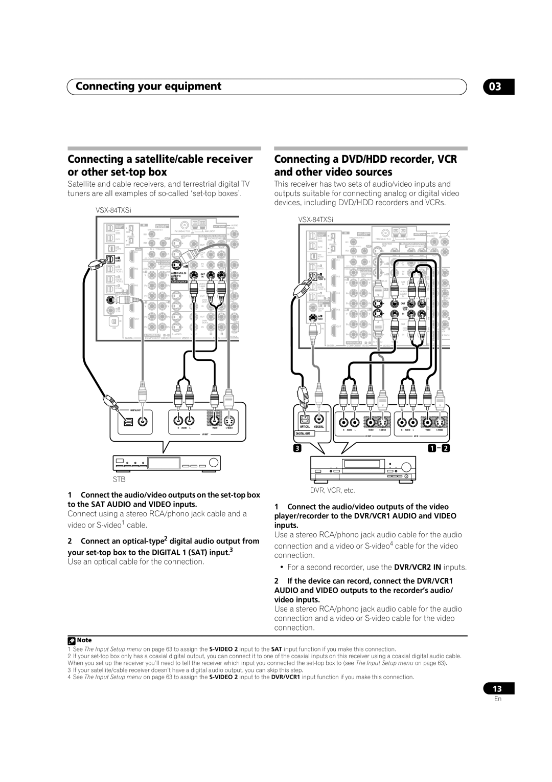 Pioneer VSX-82TXS-S, VSX-84TXSI manual Or other set-top box Other video sources, Use an optical cable for the connection 