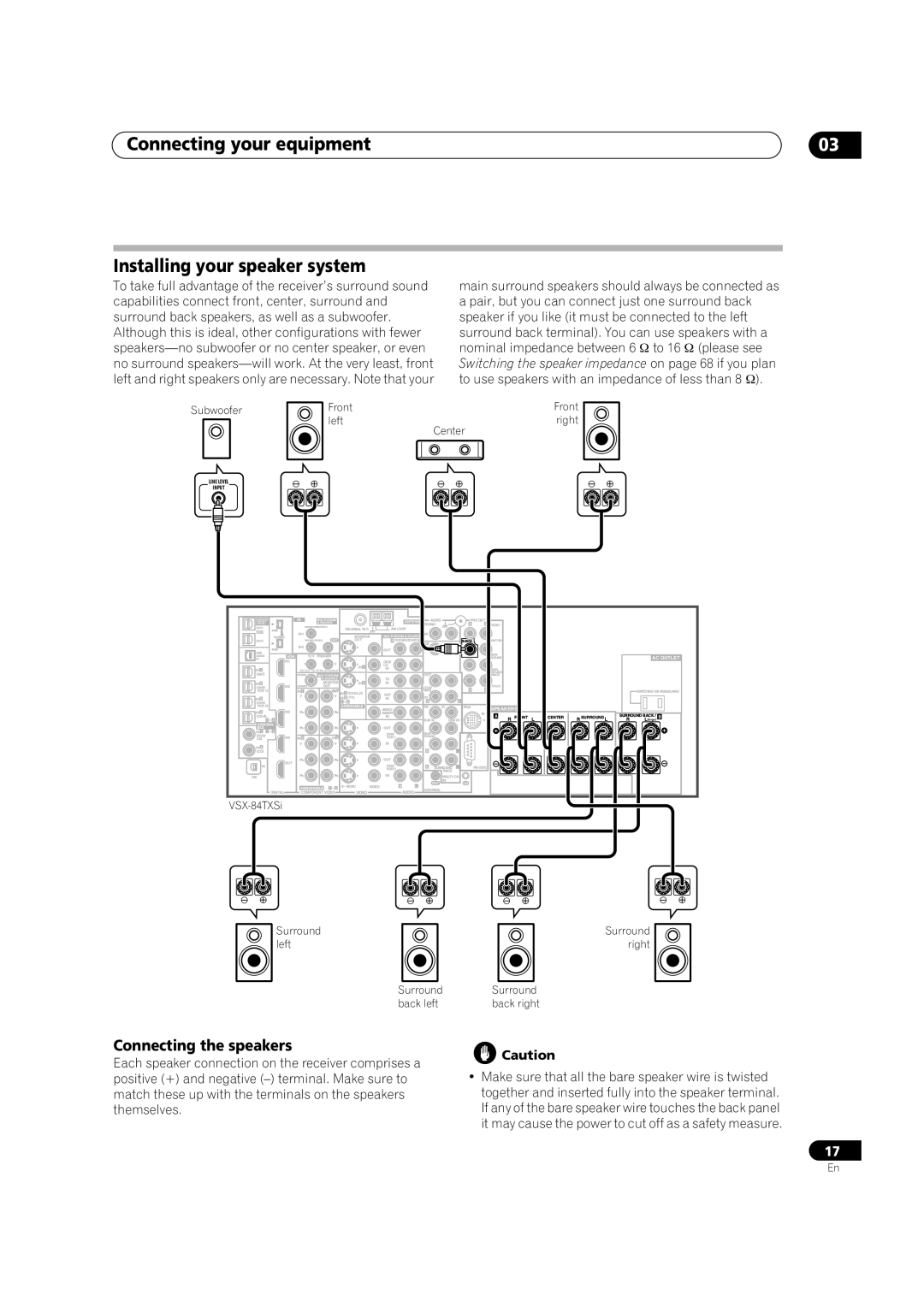 Pioneer VSX-82TXS-S, VSX-84TXSI manual Connecting your equipment Installing your speaker system, Connecting the speakers 