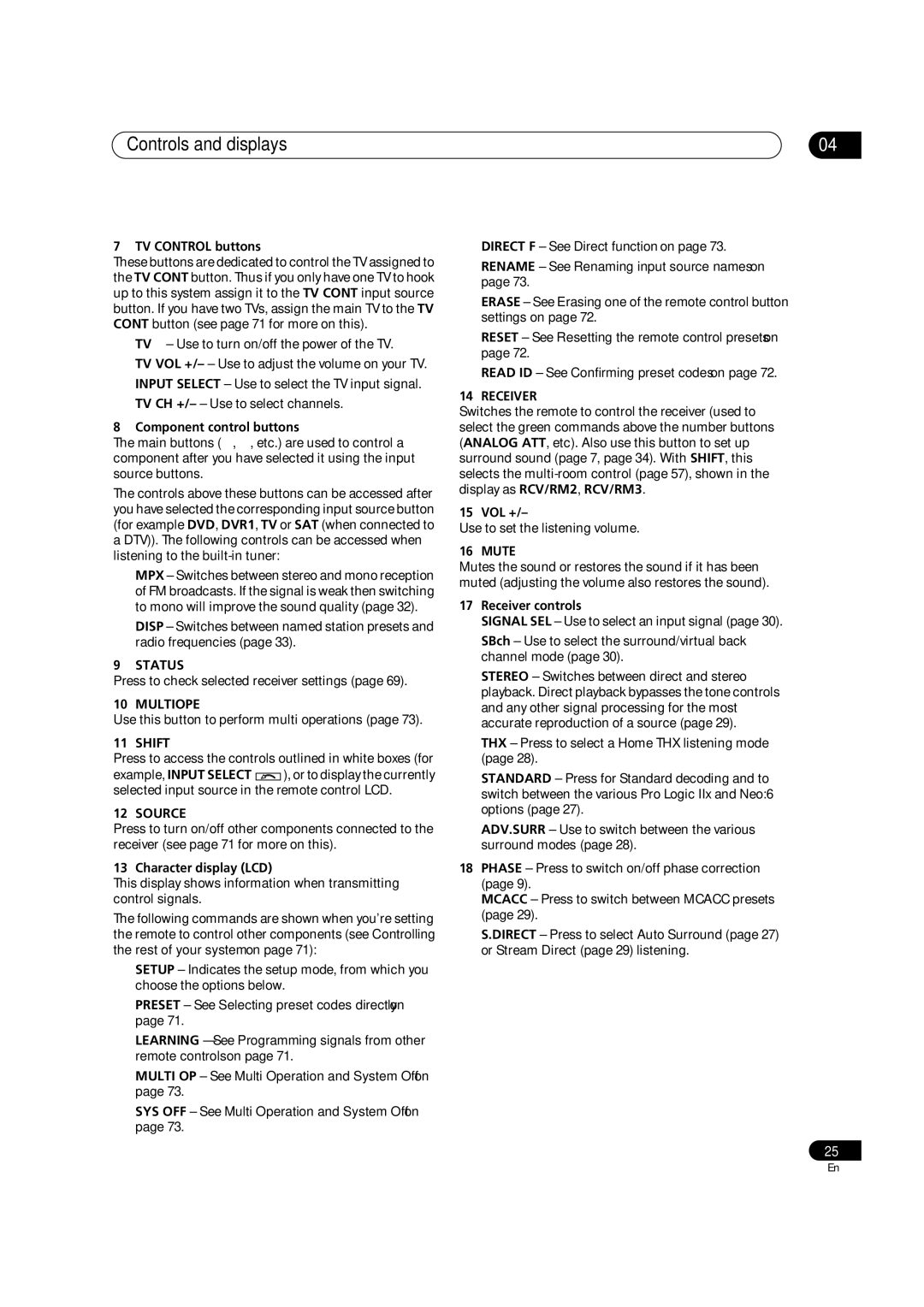 Pioneer VSX-82TXS-S, VSX-84TXSI, VSX-84TXSi-S manual Status, Multiope, Shift, Source, Mute 