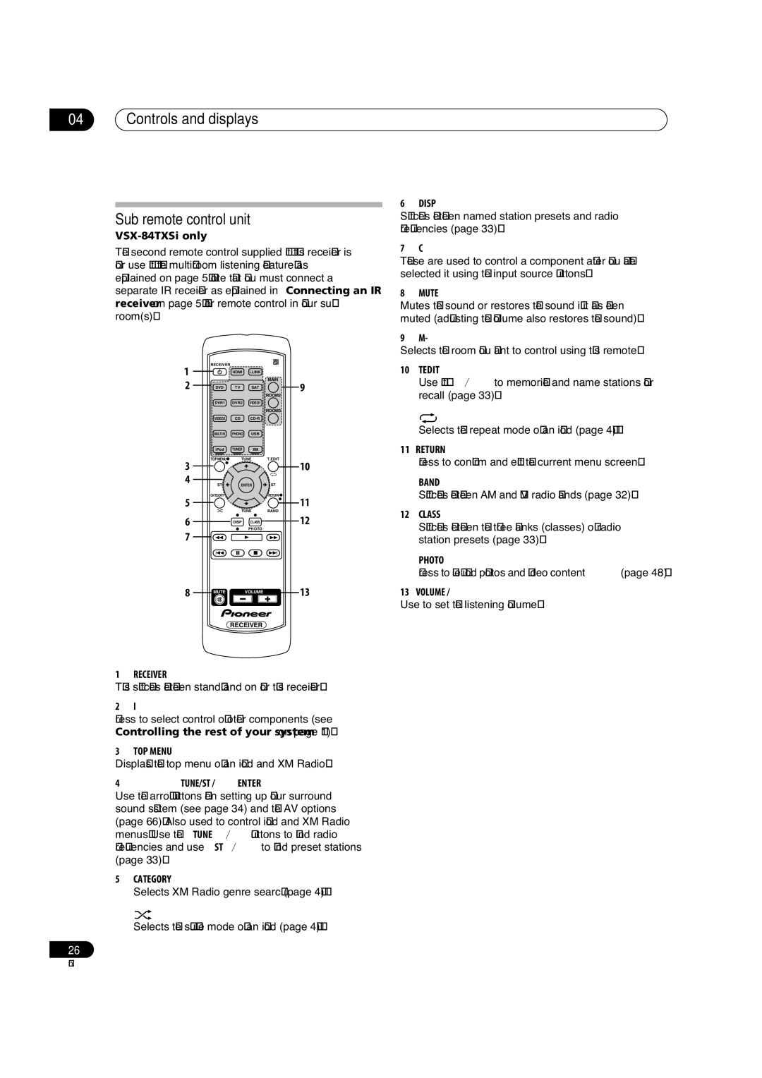 Pioneer VSX-84TXSI, VSX-82TXS-S, VSX-84TXSi-S manual Controls and displays Sub remote control unit 