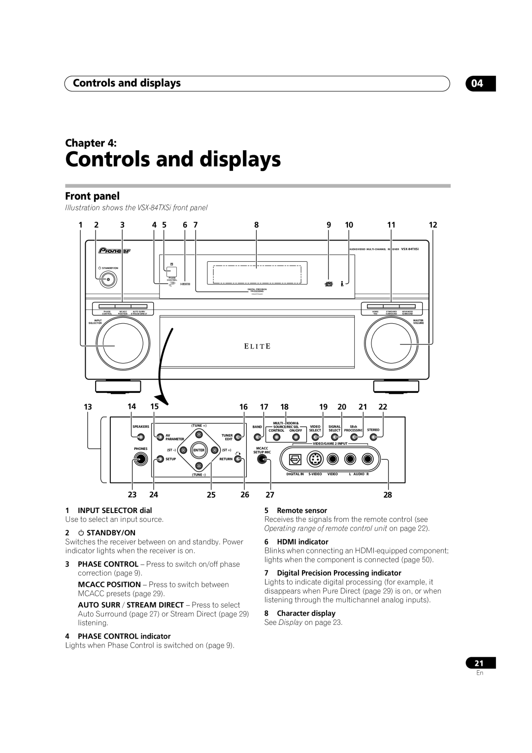 Pioneer VSX-82TXS-S, VSX-84TXSI Controls and displays, Chapter, Front panel, Illustration shows the VSX-84TXSi front panel 