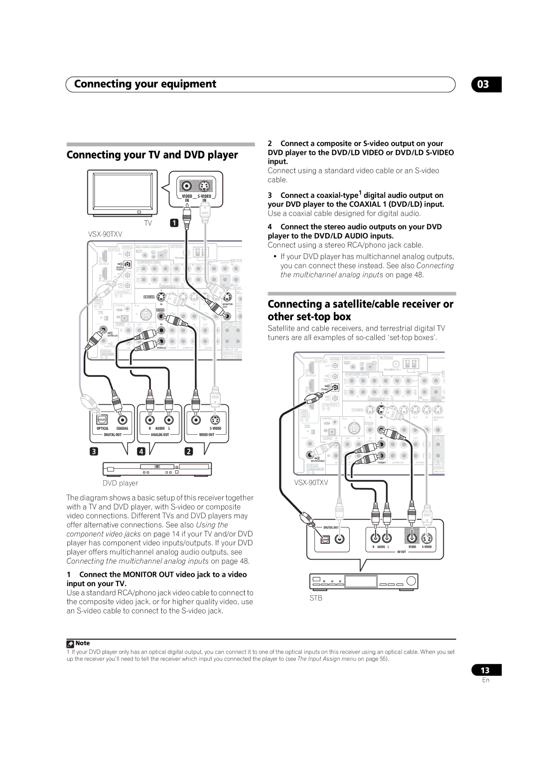 Pioneer VSX-90TXV Use a coaxial cable designed for digital audio, Connect using a stereo RCA/phono jack cable, 342 