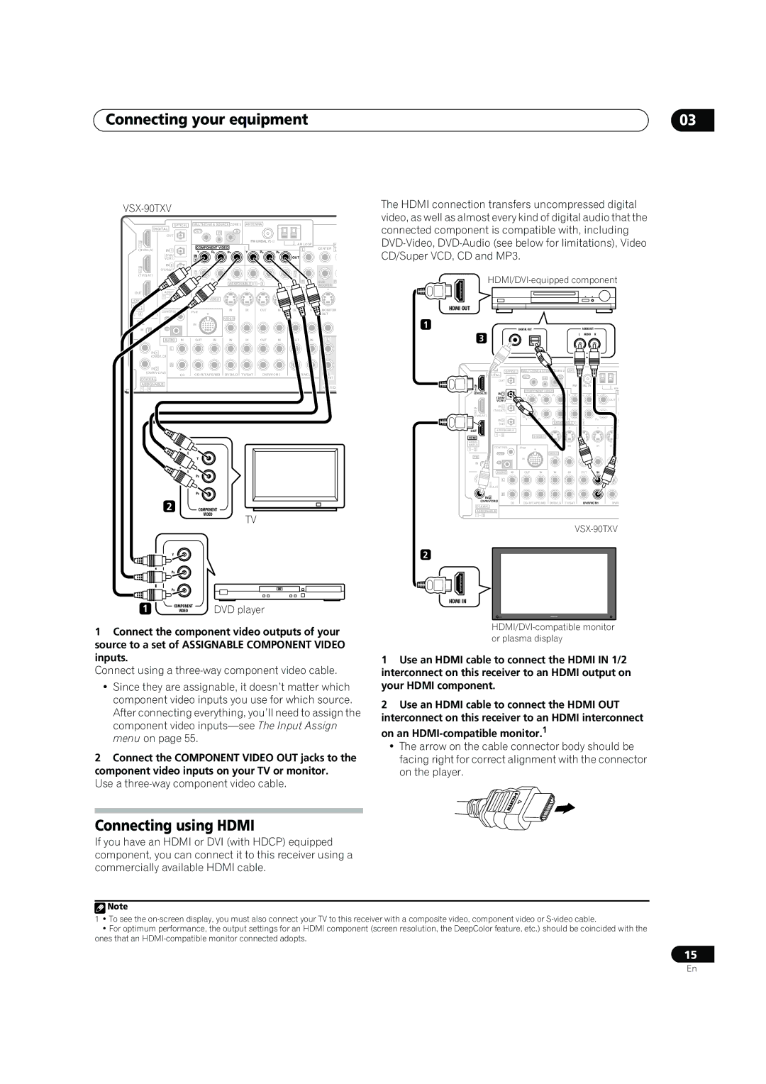 Pioneer VSX-90TXV Connecting using Hdmi, Use a three-way component video cable, On an HDMI-compatible monitor.1 