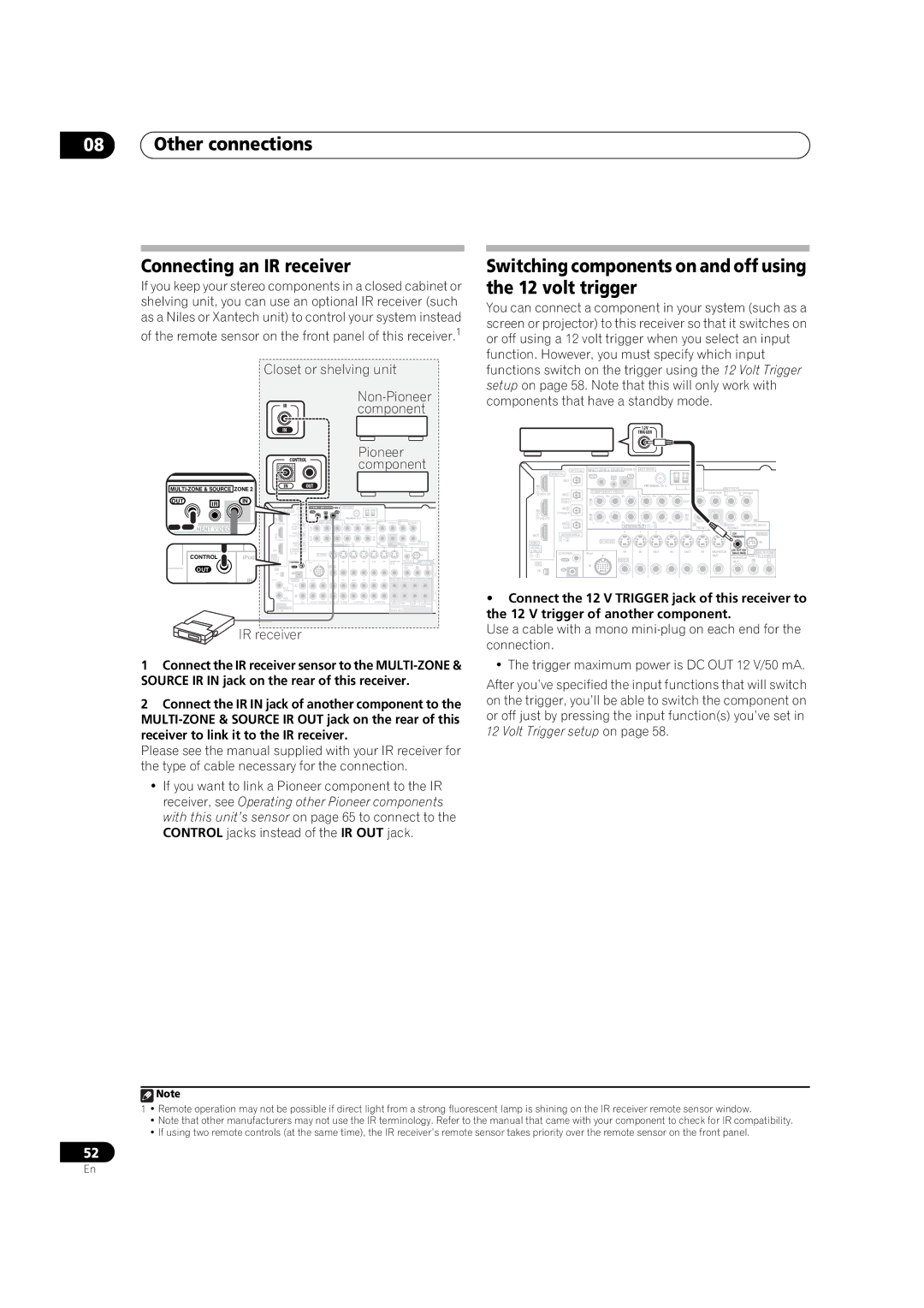 Pioneer VSX-90TXV Other connections Connecting an IR receiver, Switching components on and off using the 12 volt trigger 