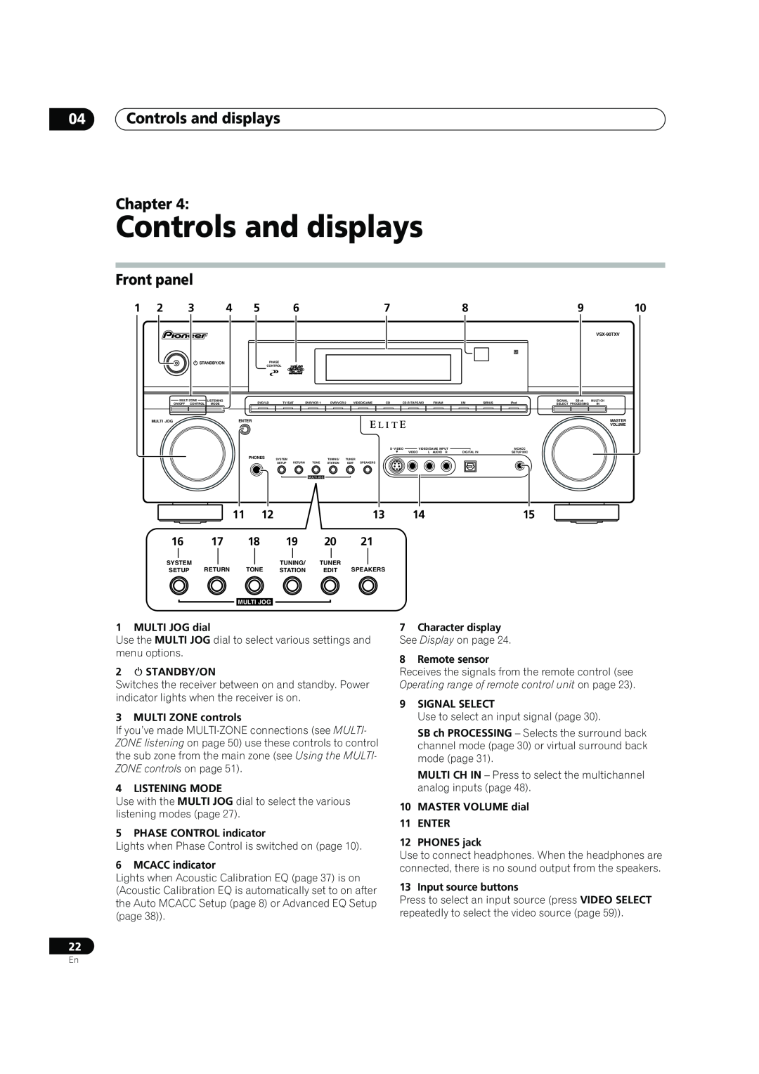Pioneer VSX-90TXV operating instructions 04Controls and displays Chapter, Front panel 