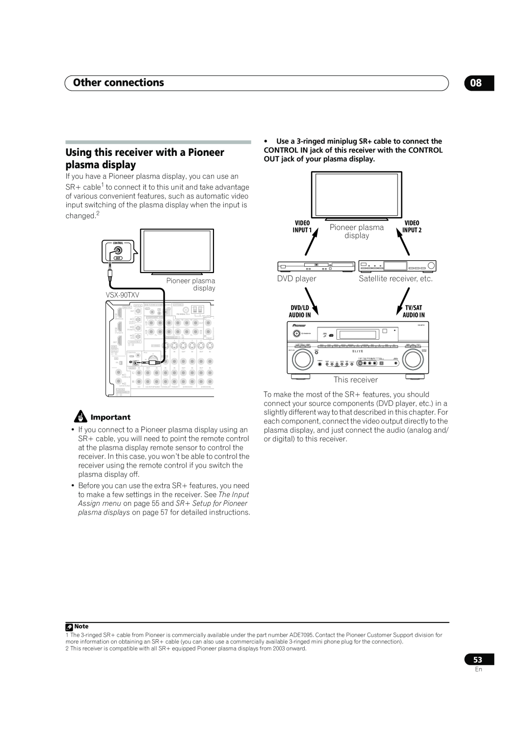 Pioneer VSX-90TXV operating instructions Using this receiver with a Pioneer plasma display, DVD player, Other connections 