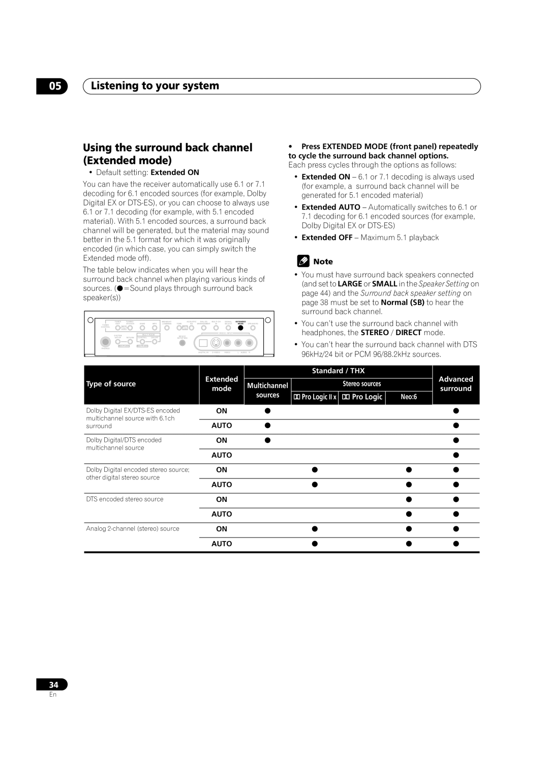 Pioneer VSX-9100TX operating instructions Listening to your system Using the surround back channel, Extended mode 