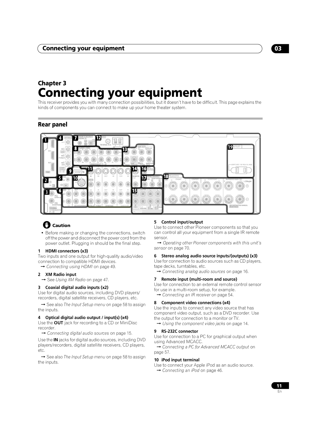 Pioneer VSX-9110TXV-K operating instructions Connecting your equipment Chapter, Rear panel 