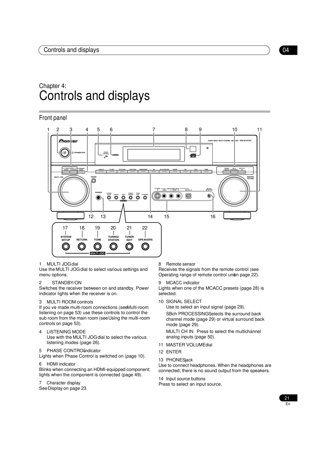 Pioneer VSX-9110TXV-K operating instructions Controls and displays Chapter, Front panel 