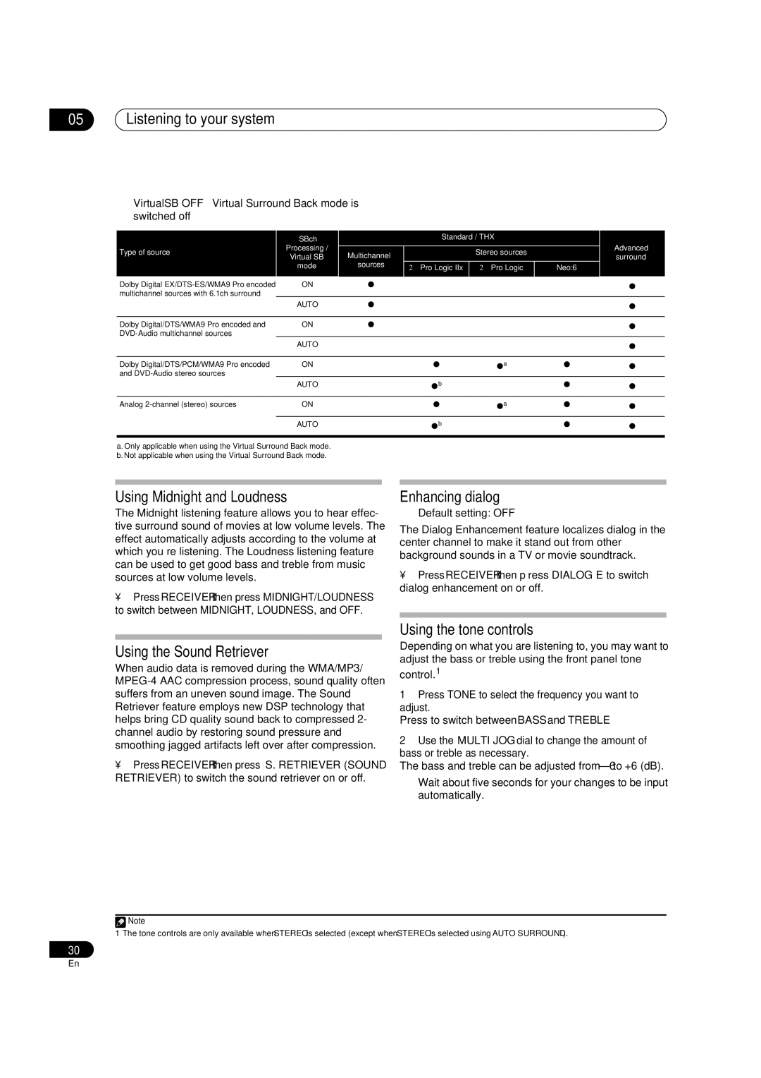 Pioneer VSX-9110TXV-K Using Midnight and Loudness, Using the Sound Retriever, Enhancing dialog, Using the tone controls 