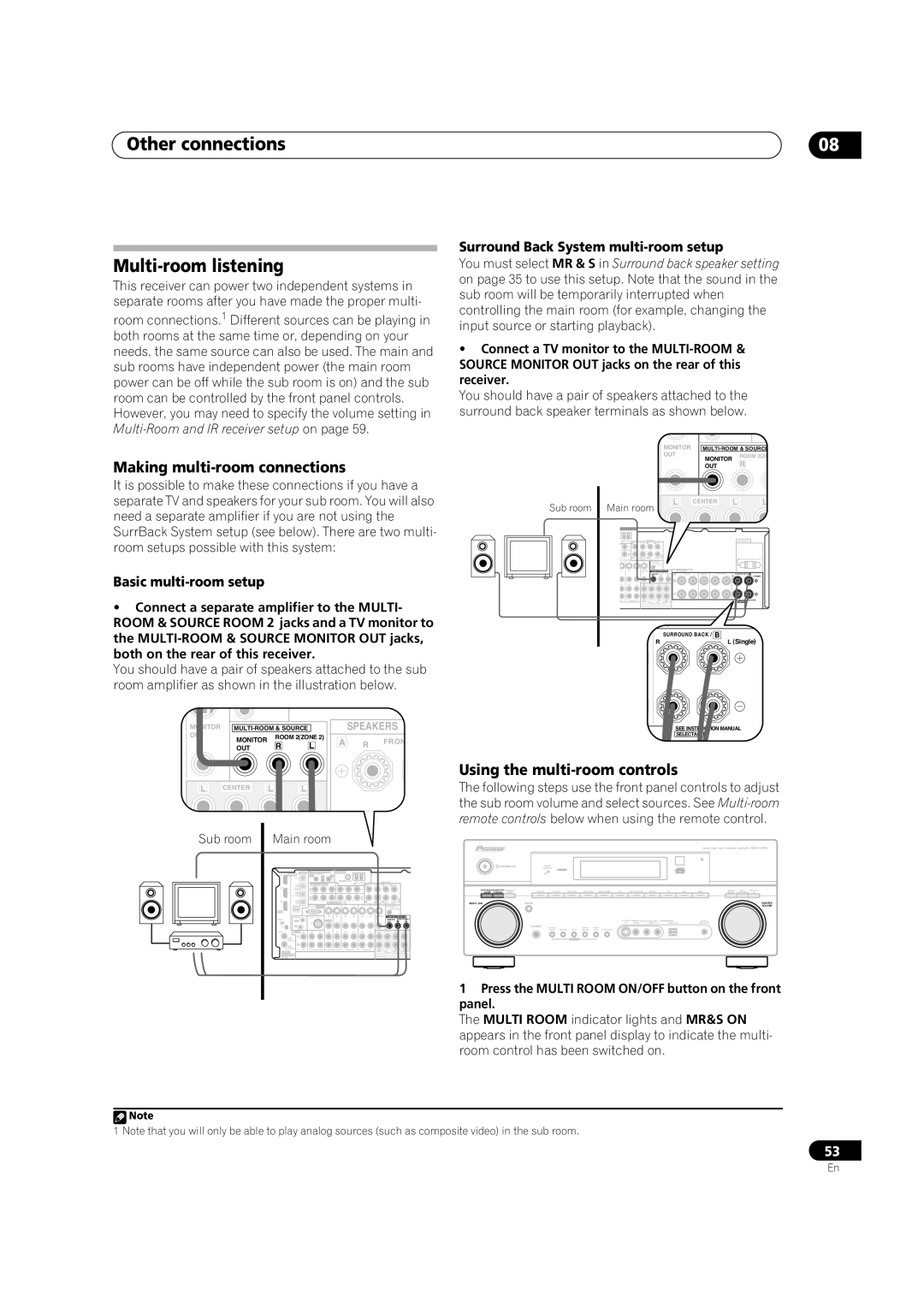 Pioneer VSX-9110TXV-K Other connections Multi-room listening, Making multi-room connections, Using the multi-room controls 