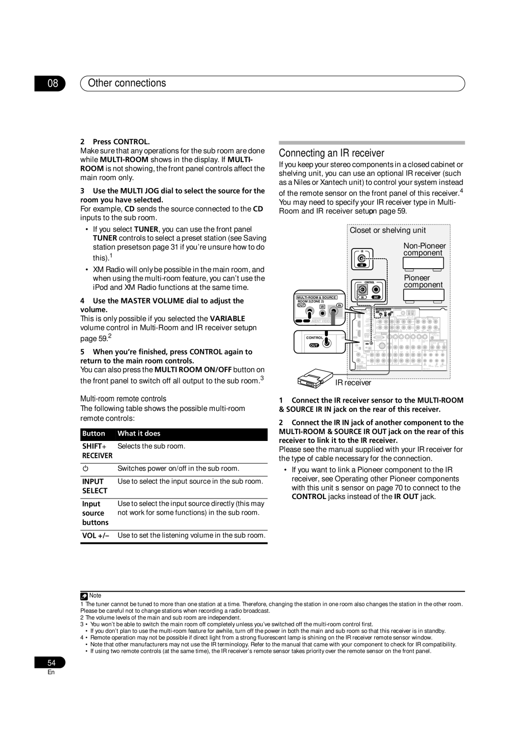 Pioneer VSX-9110TXV-K operating instructions Connecting an IR receiver, Multi-room remote controls, Press Control, Select 