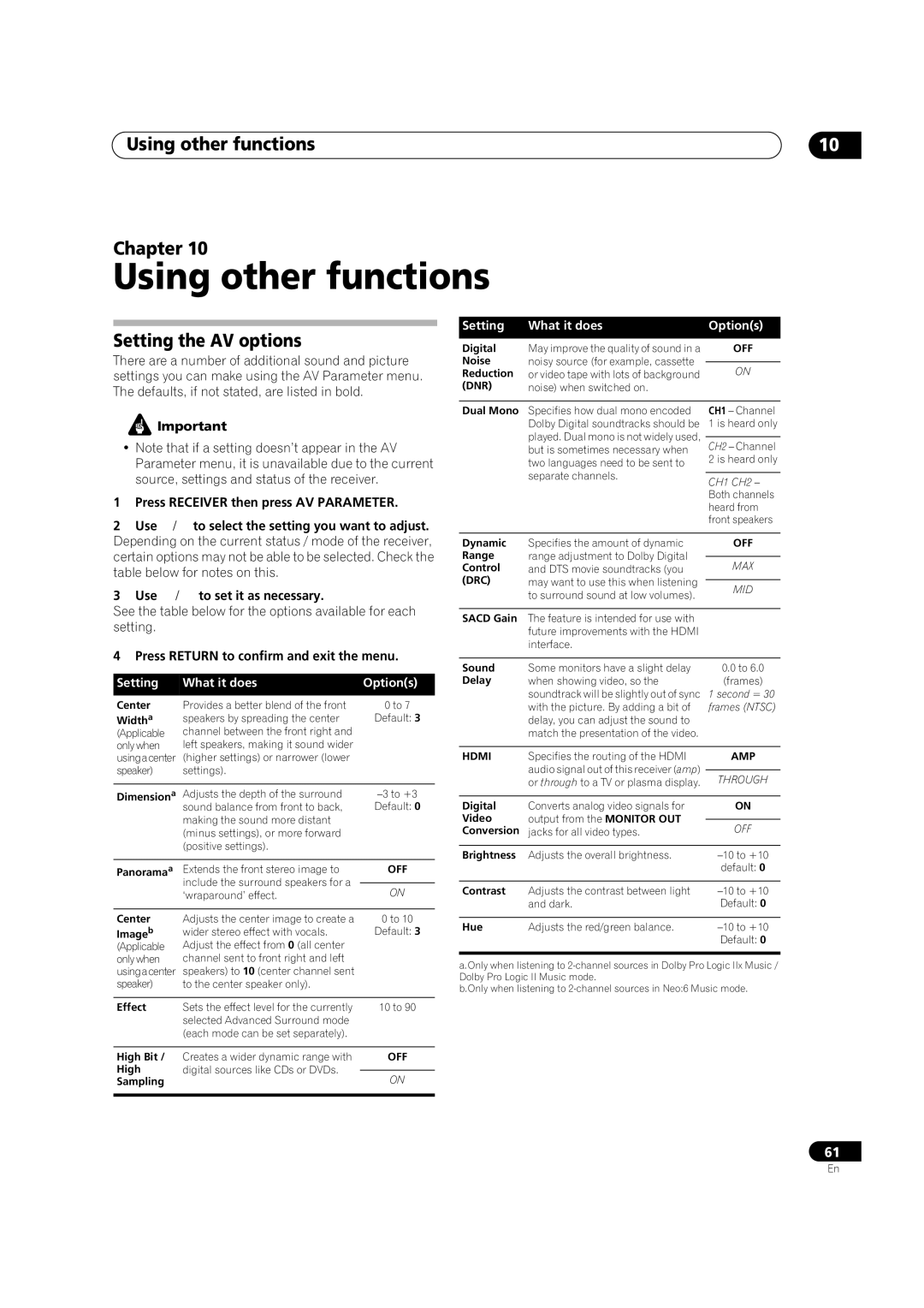 Pioneer VSX-9110TXV-K Using other functions Chapter, Setting the AV options, Setting What it does Options 