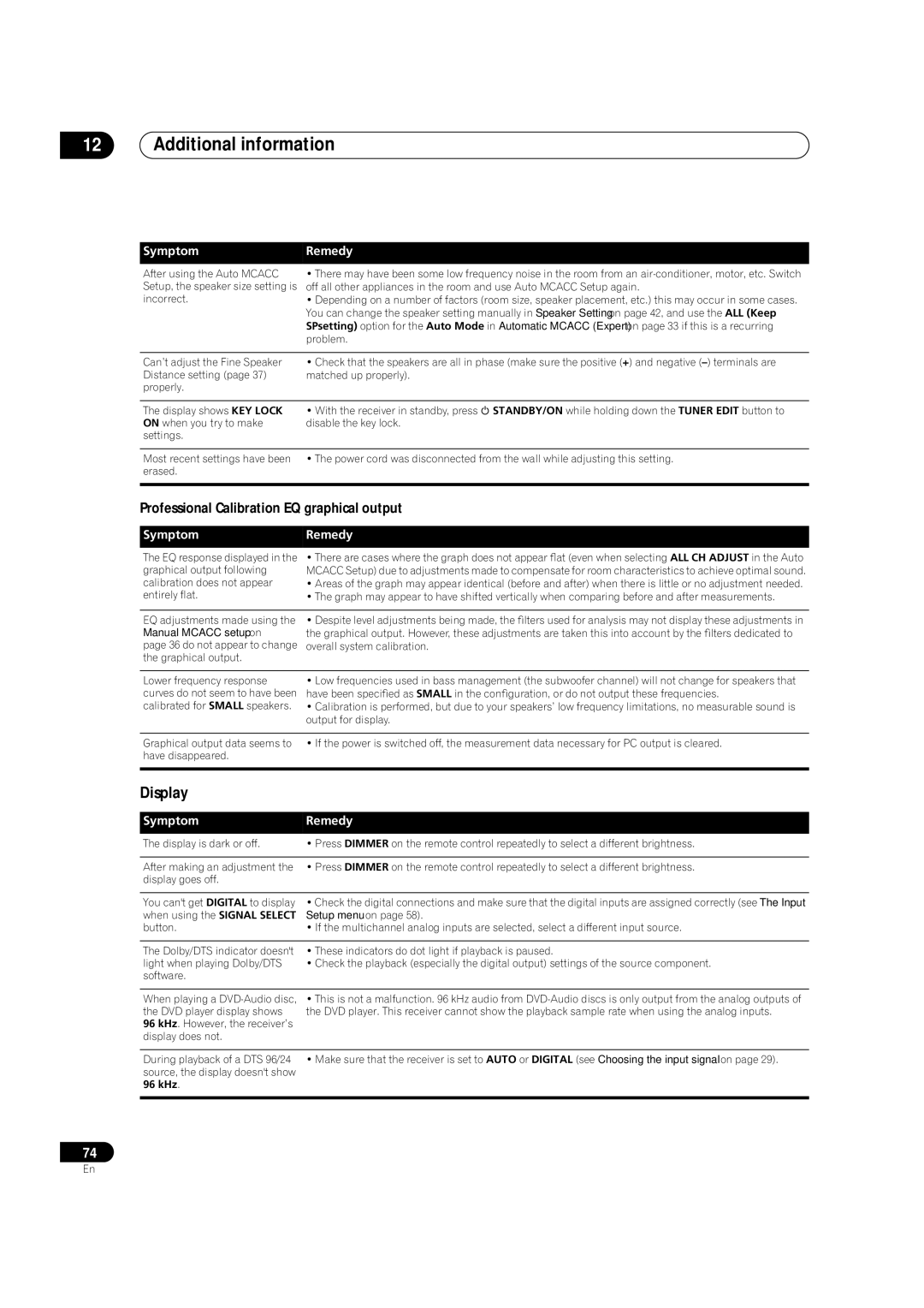 Pioneer VSX-9110TXV-K operating instructions Display, Professional Calibration EQ graphical output 