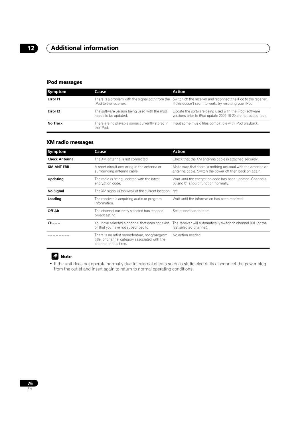 Pioneer VSX-9110TXV-K operating instructions IPod messages, XM radio messages, Symptom Cause Action 