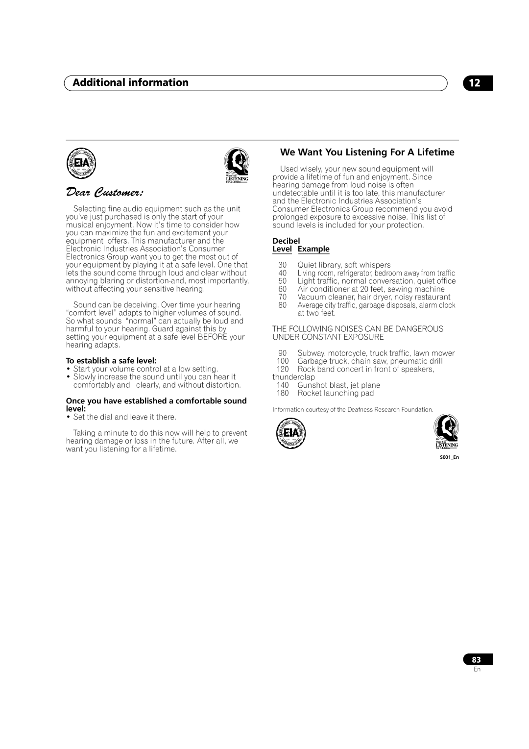 Pioneer VSX-9110TXV-K operating instructions To establish a safe level, Once you have established a comfortable sound level 