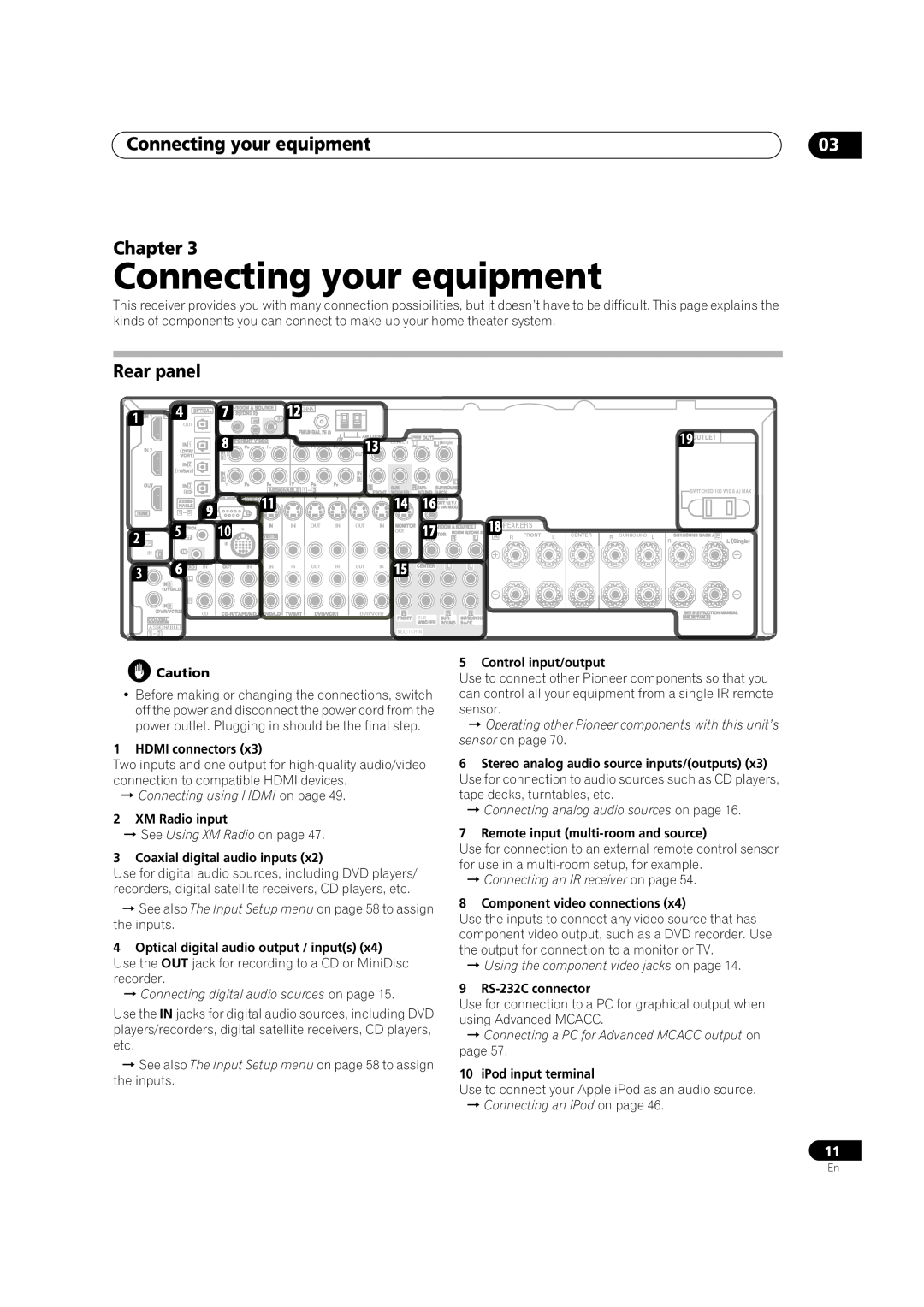 Pioneer VSX-9110TXV-K operating instructions Connecting your equipment, Chapter, Rear panel 