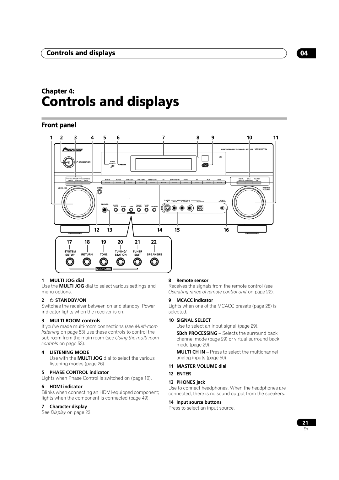 Pioneer VSX-9110TXV-K operating instructions Controls and displays, Front panel, Chapter 