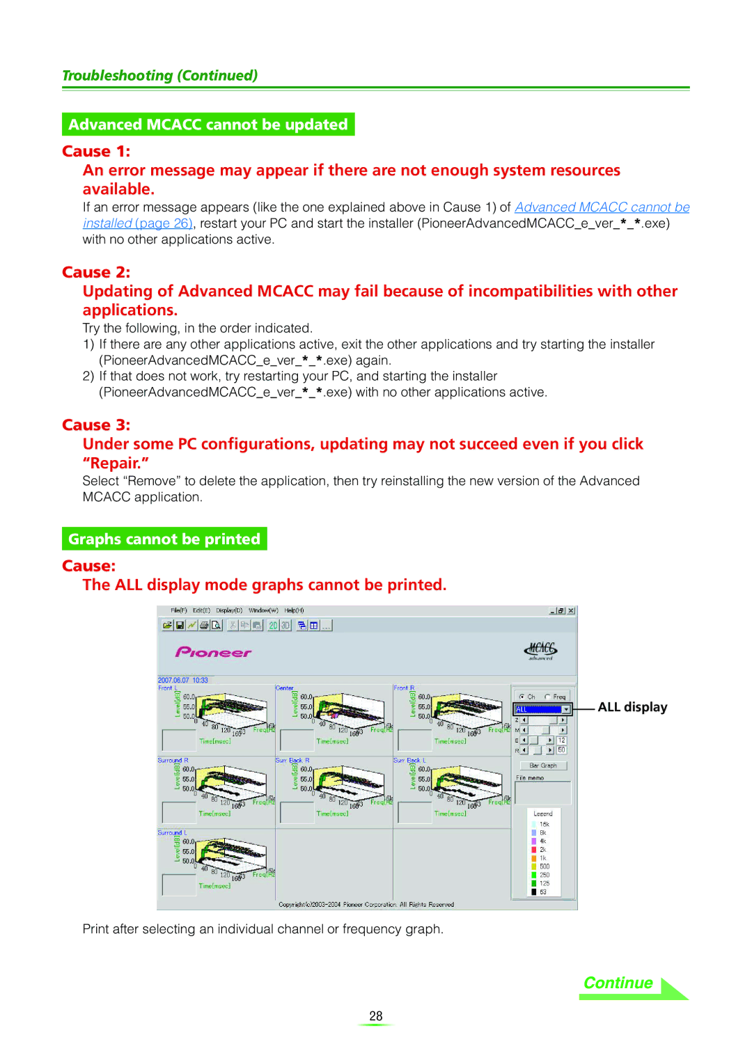 Pioneer VSX-9120TXH-K manual Cause ALL display mode graphs cannot be printed 