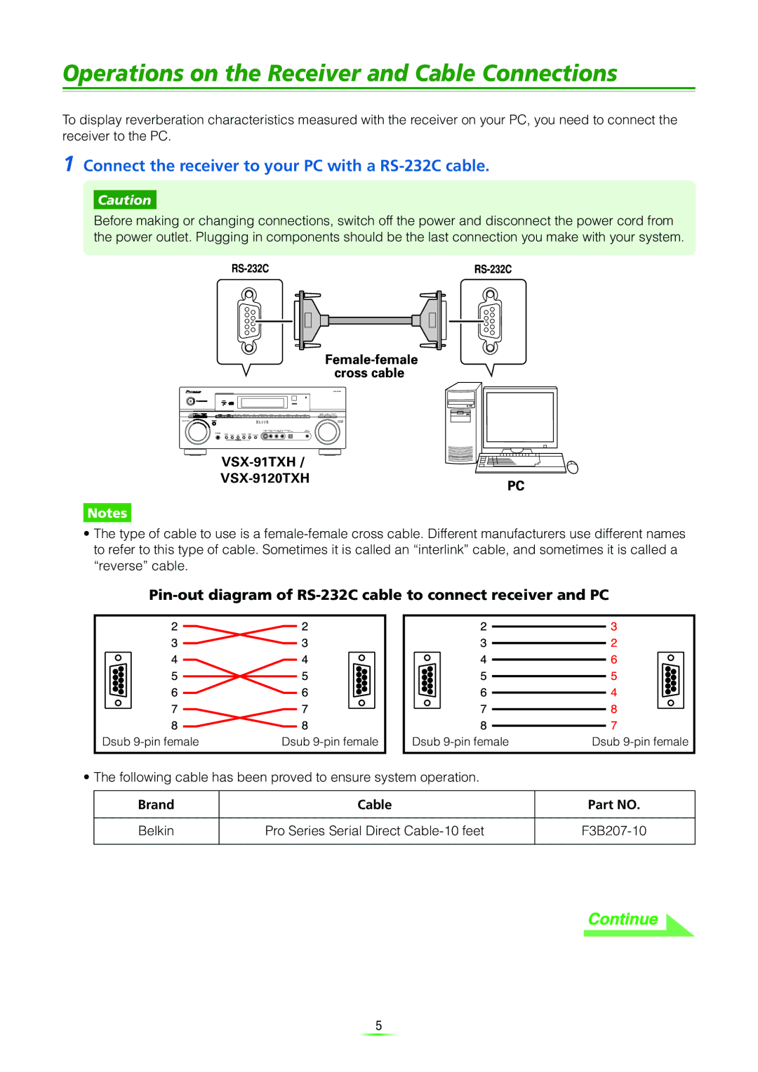 Pioneer VSX-9120TXH-K manual Operations on the Receiver and Cable Connections 