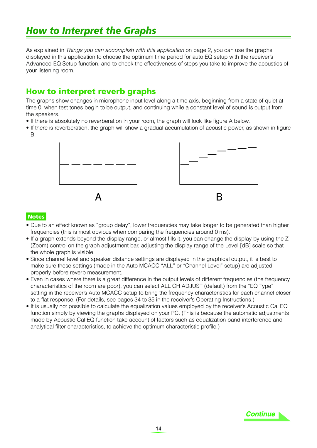 Pioneer VSX-9120TXH-K manual How to Interpret the Graphs, How to interpret reverb graphs 