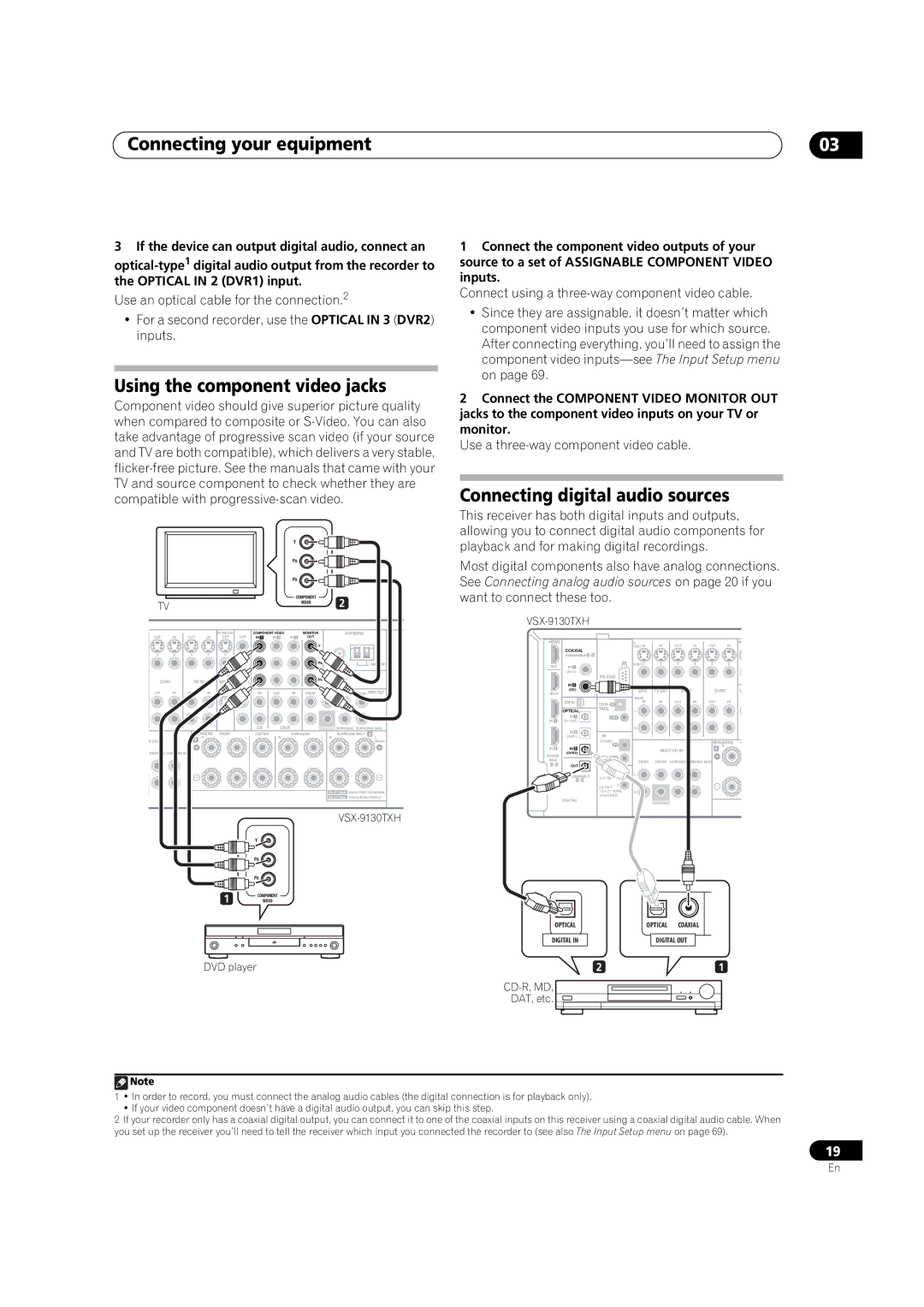 Pioneer VSX-9130TXH-K manual Using the component video jacks, Connecting digital audio sources 