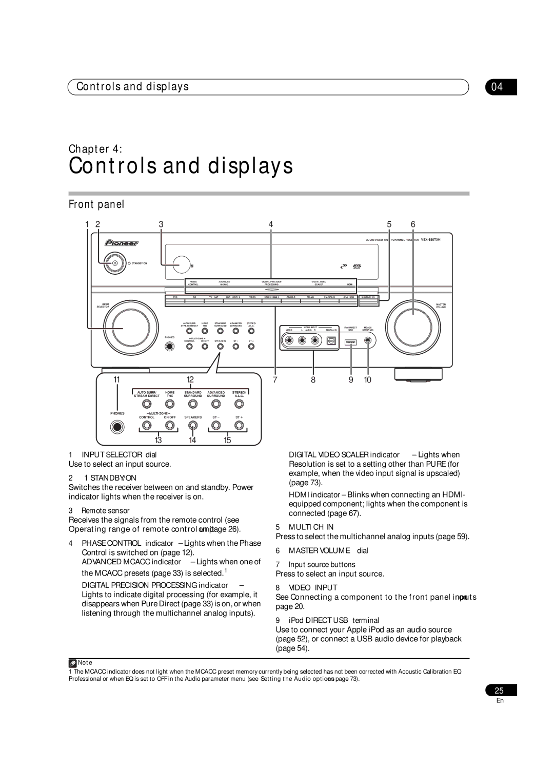 Pioneer VSX-9130TXH-K manual Controls and displays Chapter, Front panel, 13 14 