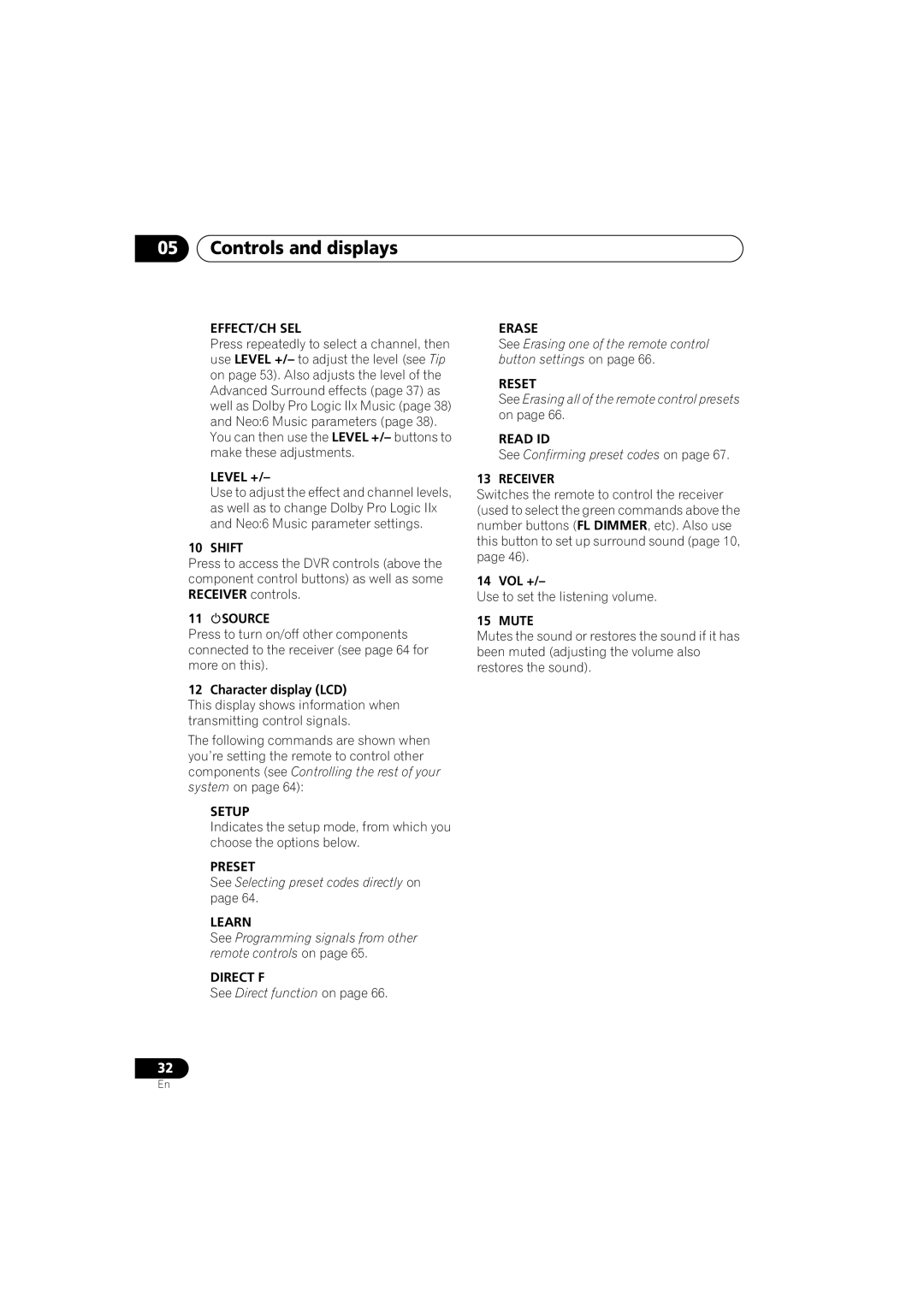 Pioneer VSX-915-S/-K Effect/Ch Sel, Level +, Shift, Source, Setup, Preset, Learn, Direct F, Erase, Reset, Read ID, Mute 