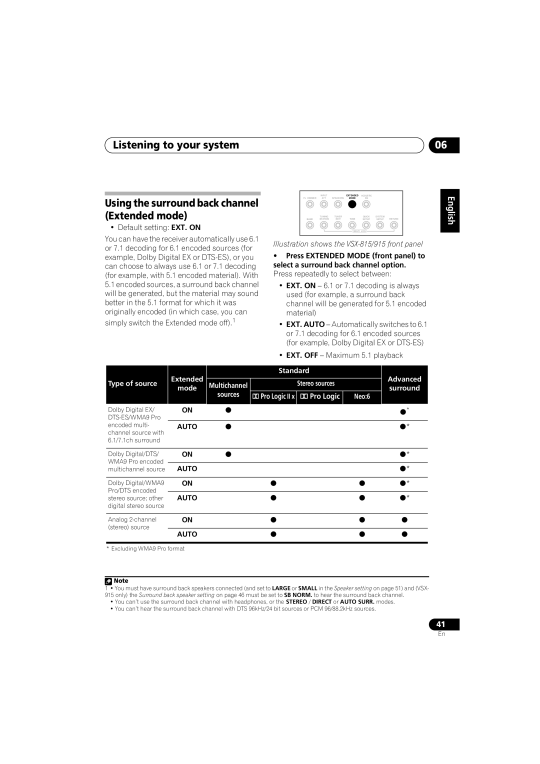 Pioneer VSX-815-S/-K, VSX-915-S/-K manual Extended mode, Using the surround back channel, Press Extended Mode front panel to 