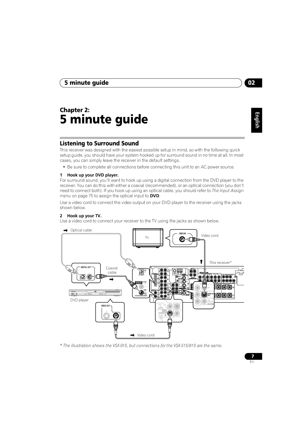 Pioneer VSX-815-S/-K manual Minute guide Chapter, Listening to Surround Sound, Hook up your DVD player, Hook up your TV 