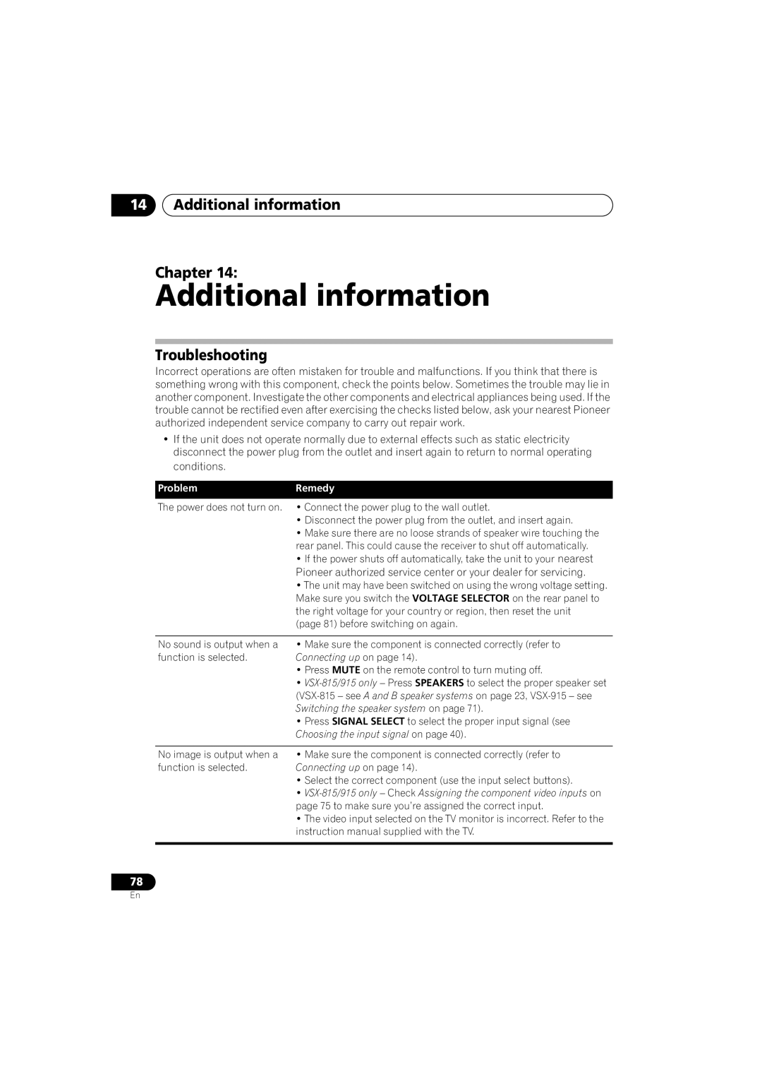 Pioneer VSX-915-S/-K, VSX-815-S/-K manual Additional information Chapter, Troubleshooting 