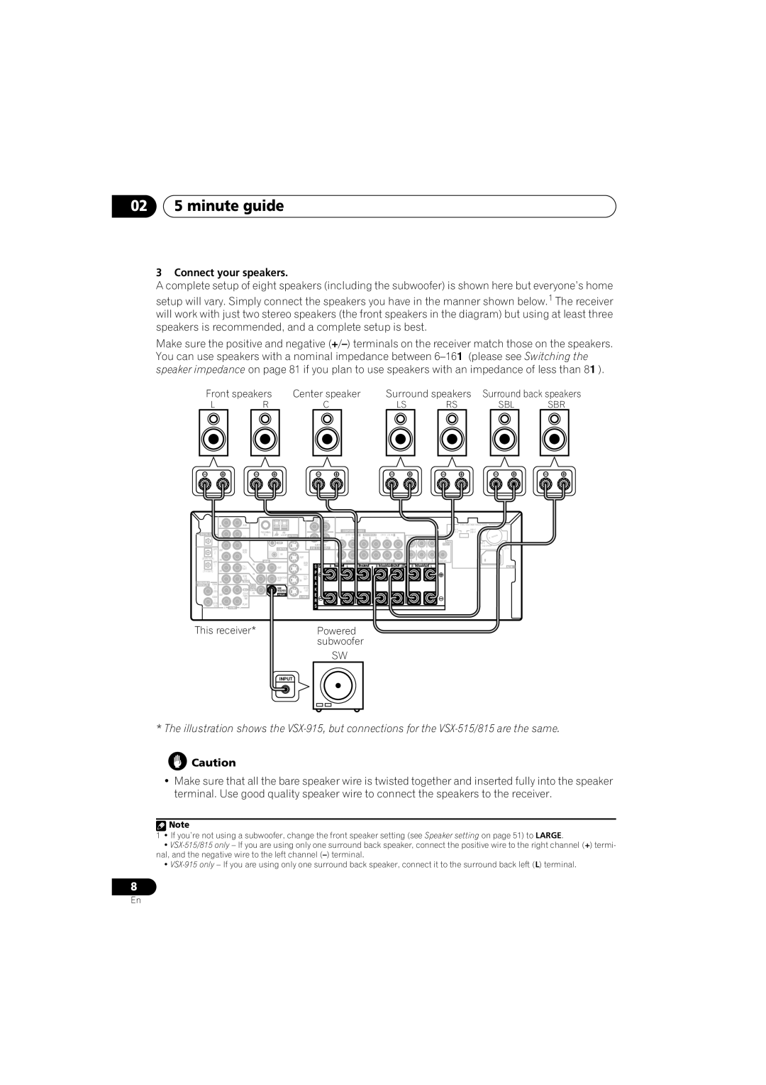 Pioneer VSX-915-S/-K, VSX-815-S/-K manual 02 5 minute guide, Connect your speakers, Surround speakers, This receiver Powered 