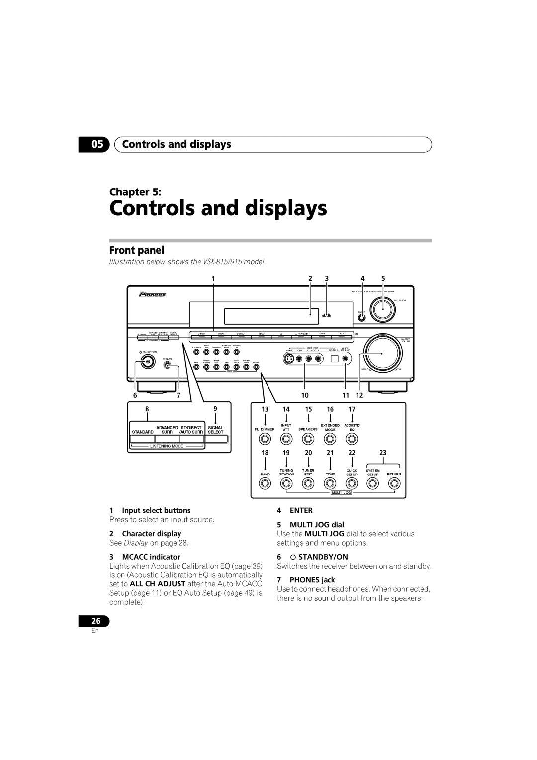Pioneer VSX-915-S/-K manual 05Controls and displays Chapter, Front panel, Illustration below shows the VSX-815/915model 