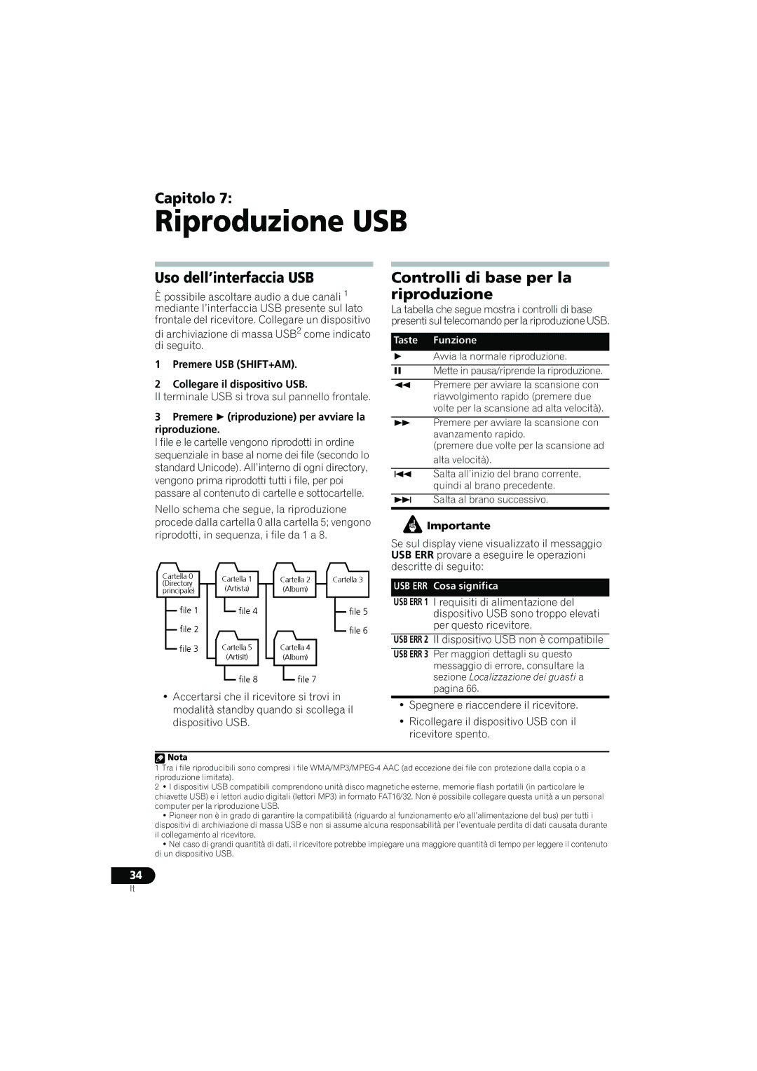 Pioneer VSX-916-S Riproduzione USB, Uso dell’interfaccia USB, Controlli di base per la riproduzione, Taste Funzione 