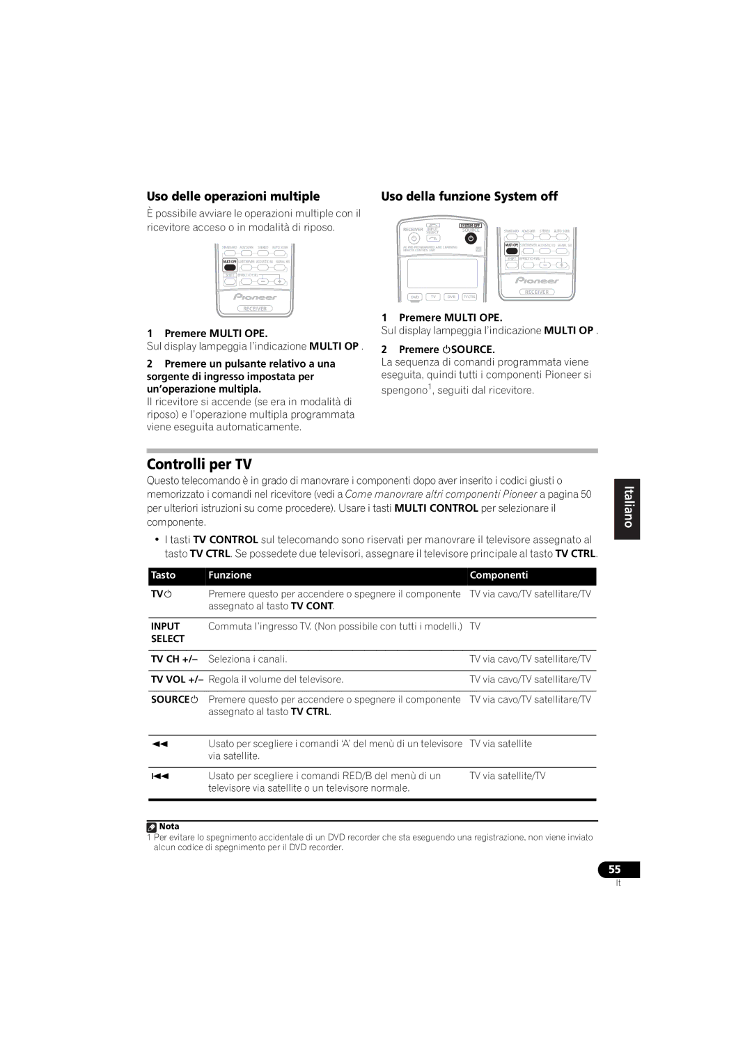 Pioneer VSX-916-K, VSX-916-S Controlli per TV, Uso delle operazioni multiple, Uso della funzione System off, Source  