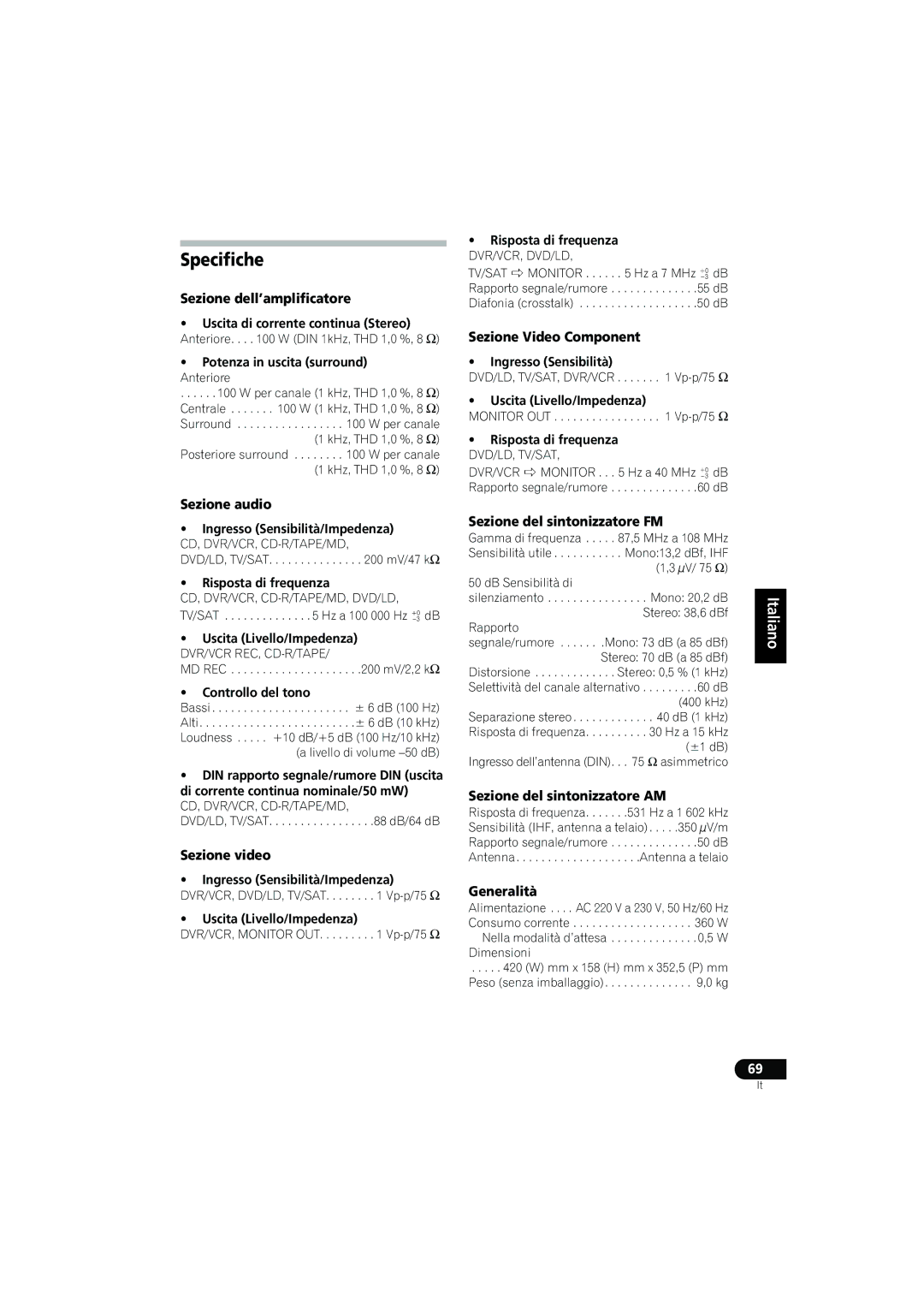 Pioneer VSX-916-K, VSX-916-S operating instructions Specifiche 