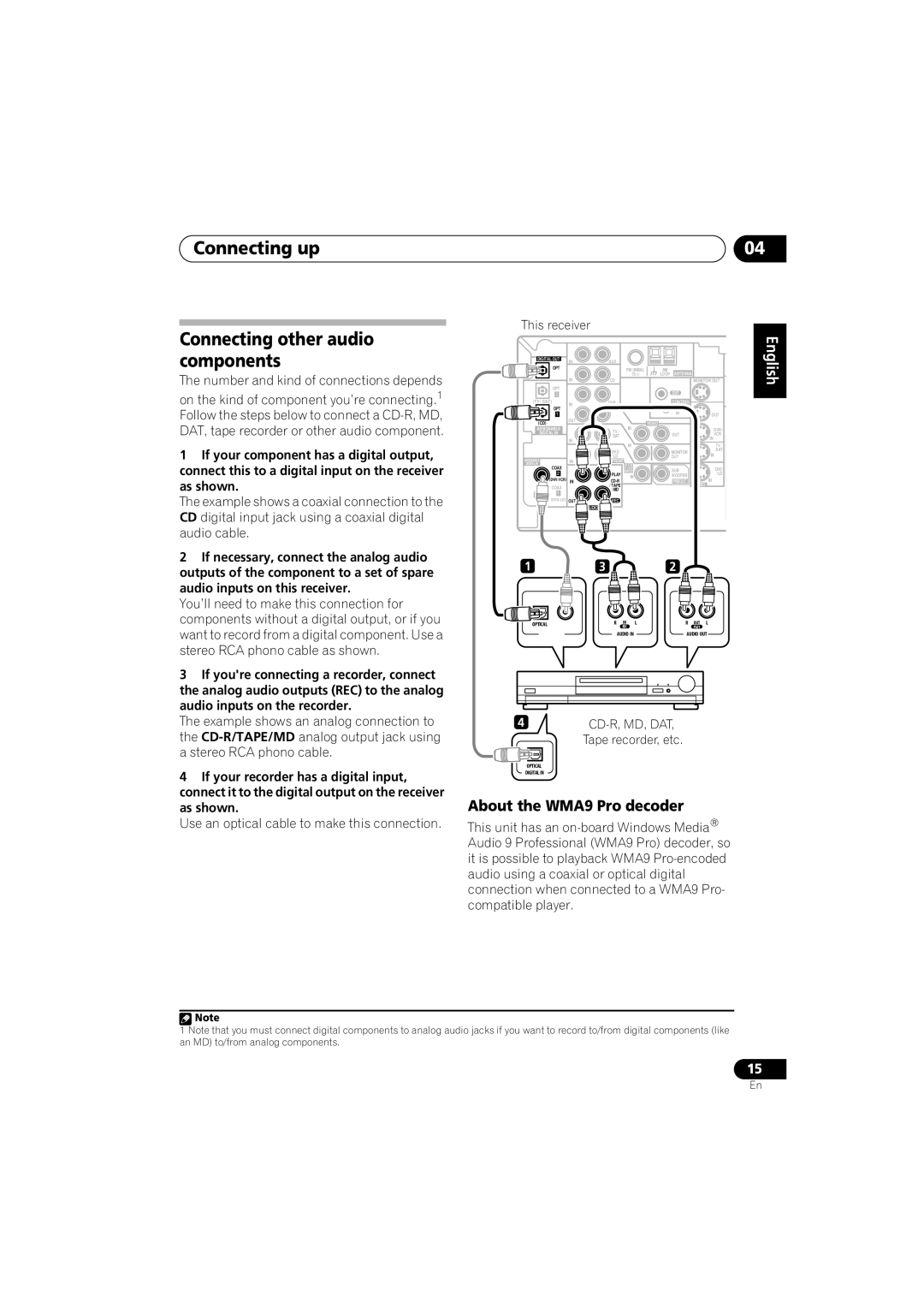 Pioneer VSX-916-K, VSX-916-S Connecting up Connecting other audio components, About the WMA9 Pro decoder, 132 