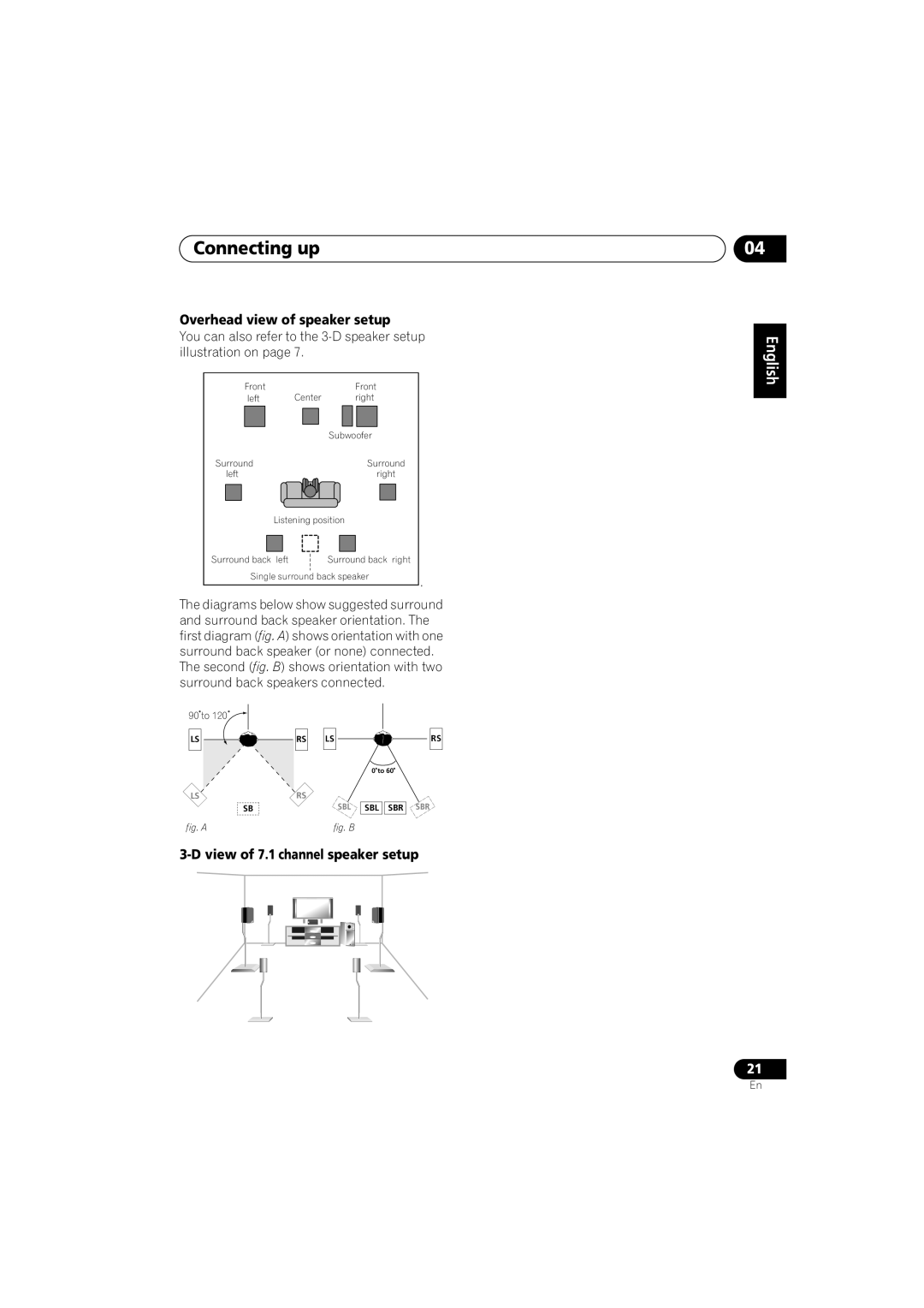 Pioneer VSX-916-K, VSX-916-S Overhead view of speaker setup, View of 7.1 channel speaker setup, Nederlands Español 