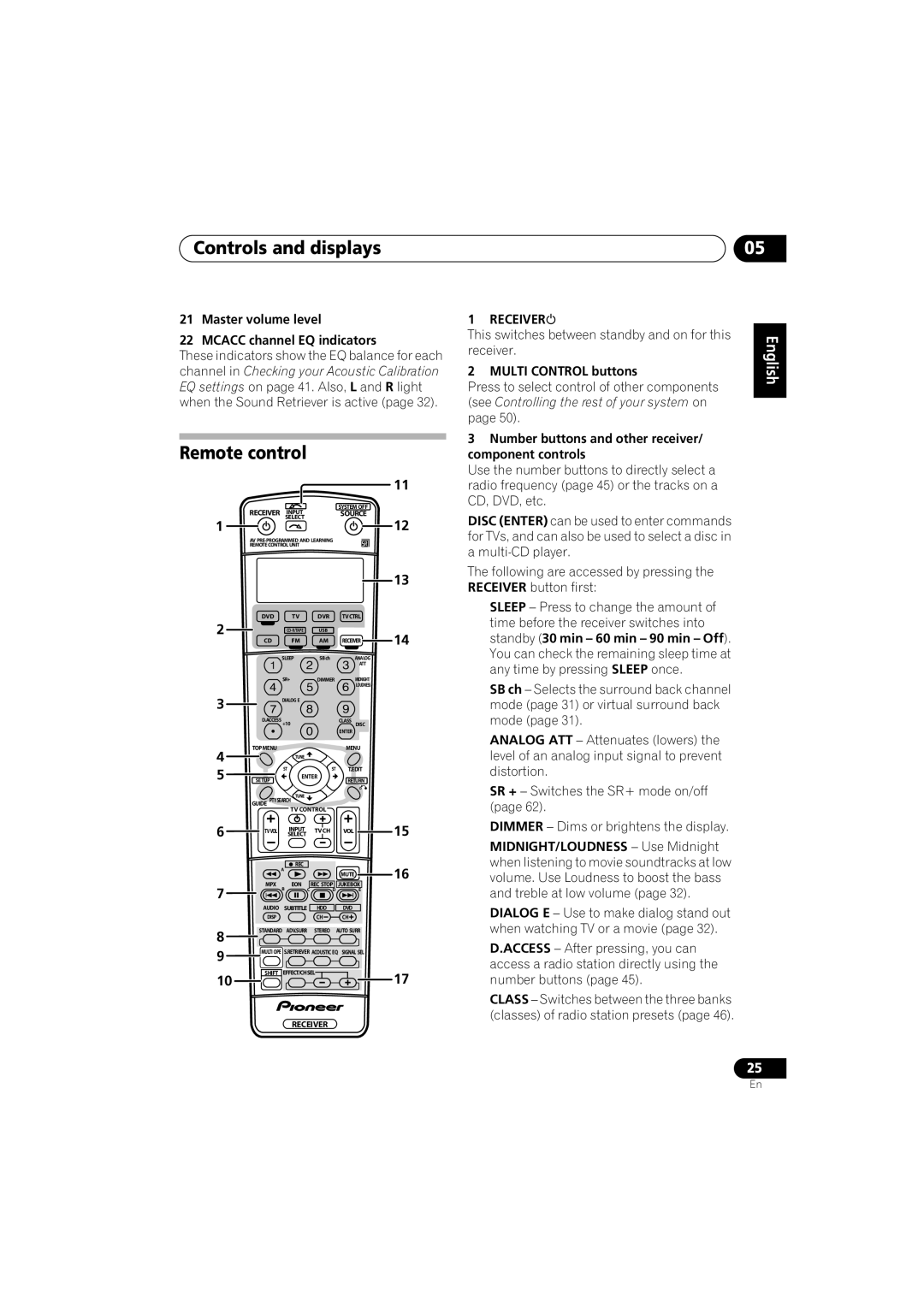 Pioneer VSX-916-K, VSX-916-S operating instructions Remote control, Receiver 