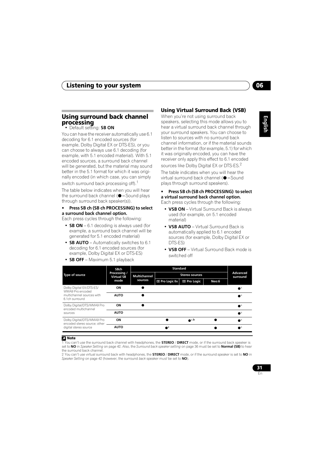 Pioneer VSX-916-K, VSX-916-S operating instructions Using Virtual Surround Back VSB 